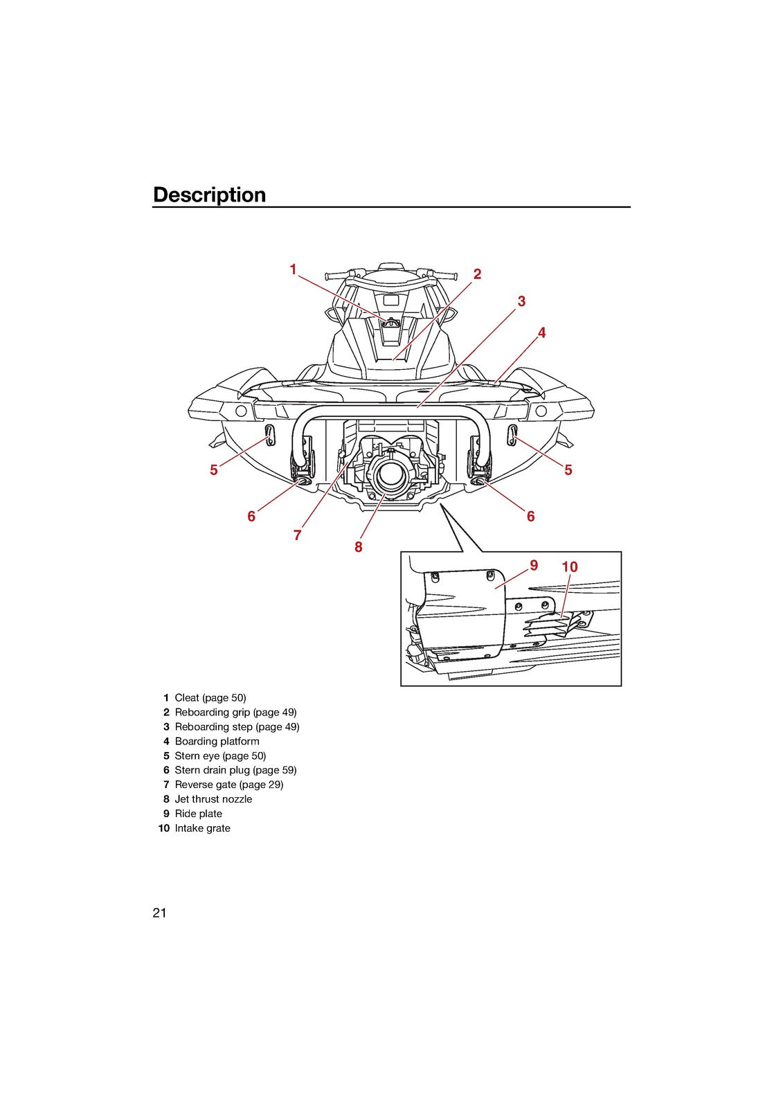 YAMAHA WaveRunner GP1800R HO Owners Operators Manual 2021 - WIRE BOUND - COVERS