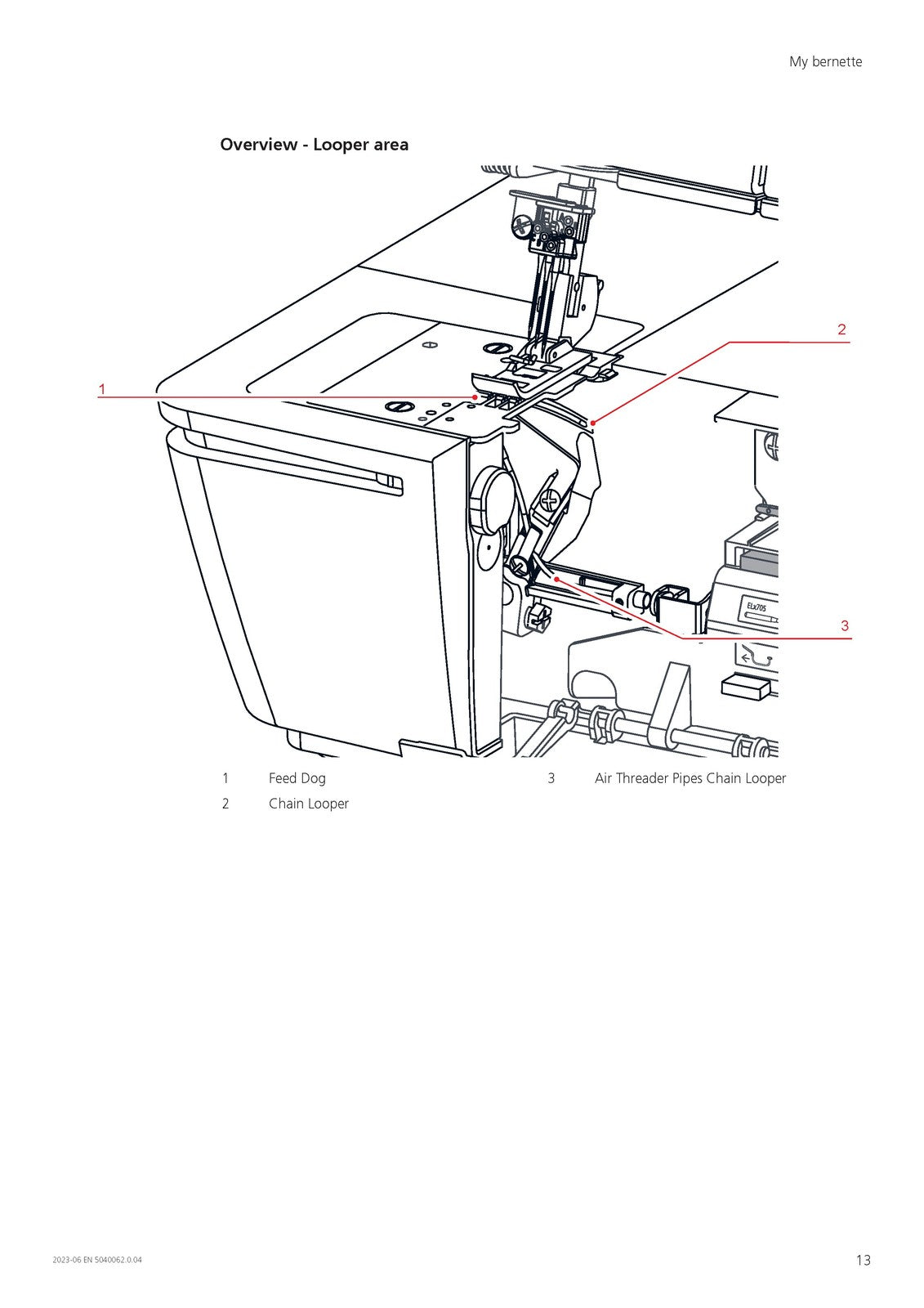 BERNINA Bernette B62 Serger Instruction Manual - STEEL WIRE BOUND - TOUGH COVERS