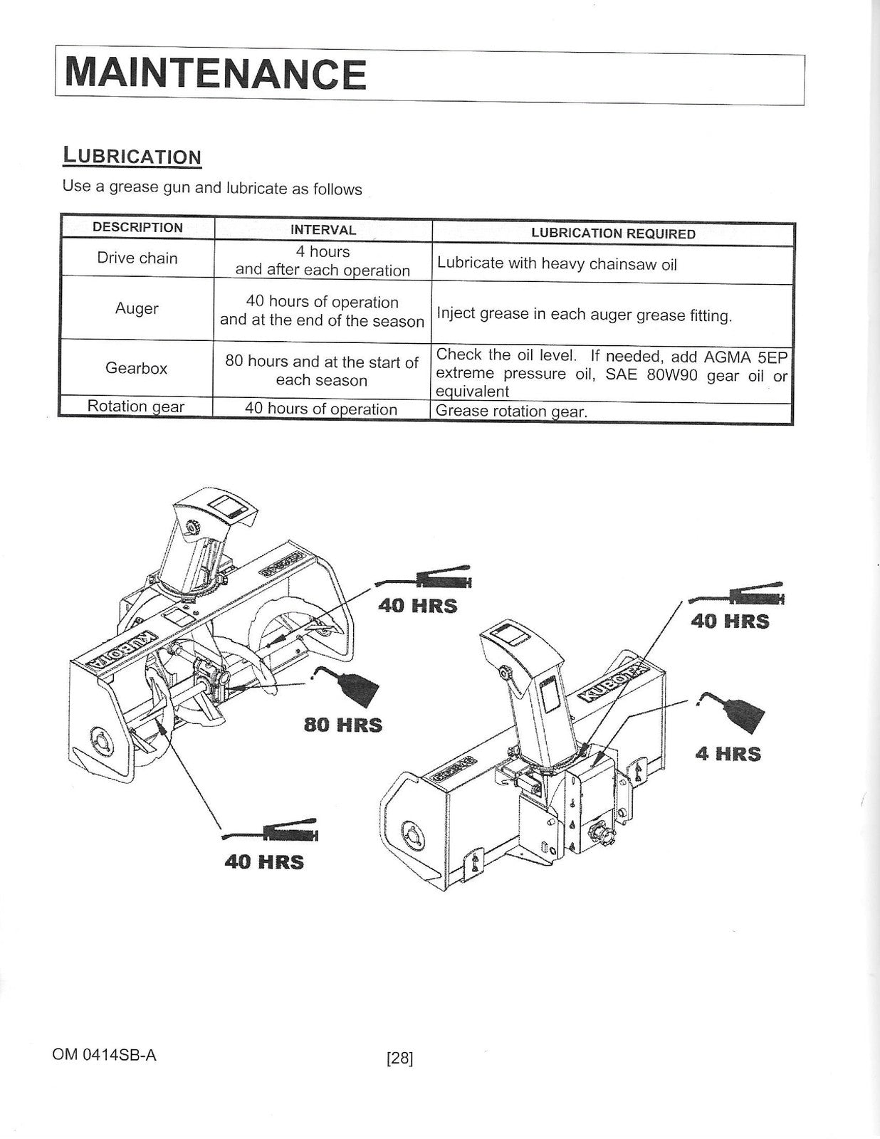 KUBOTA GR2846A 46 Inch Fun Connect Snowblower Manual - WIRE BOUND - TOUGH COVERS