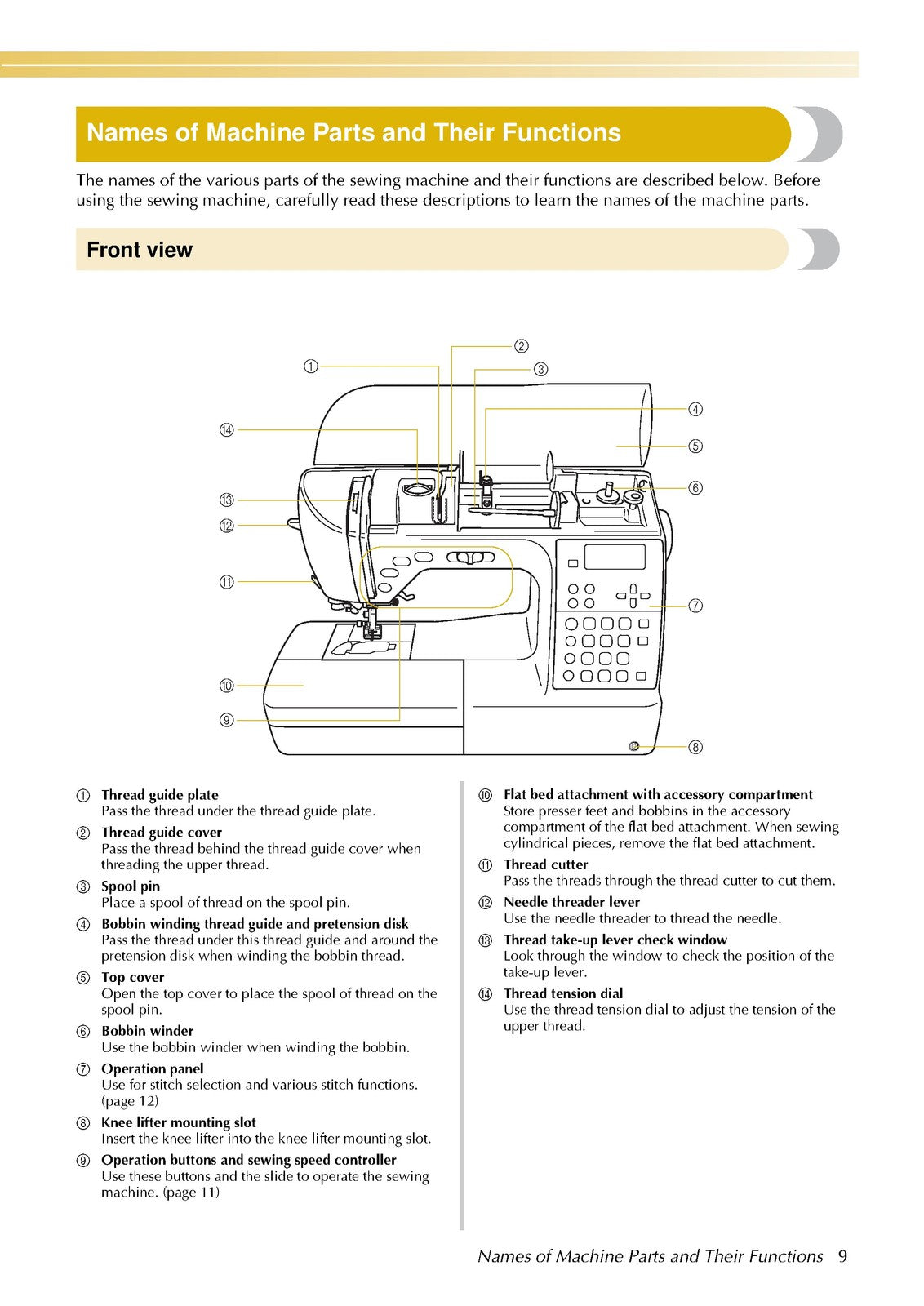 BABY LOCK Decorators Choice BLDC2 Sewing Machine Instruction Manual - WIRE BOUND