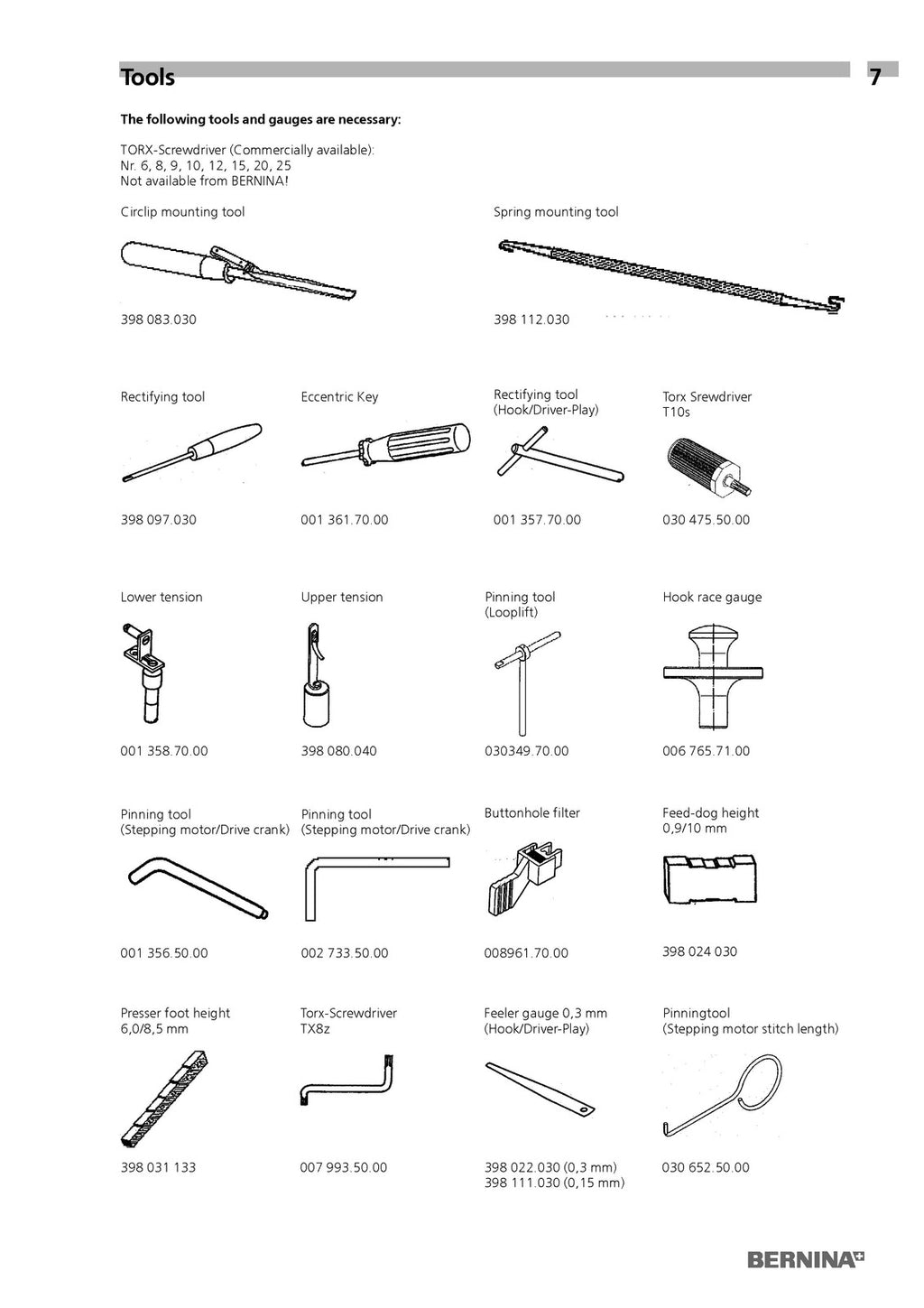 BERNINA activa 125 S 135 S 145 S 210 220 230 240 SERVICE MANUAL - BOUND