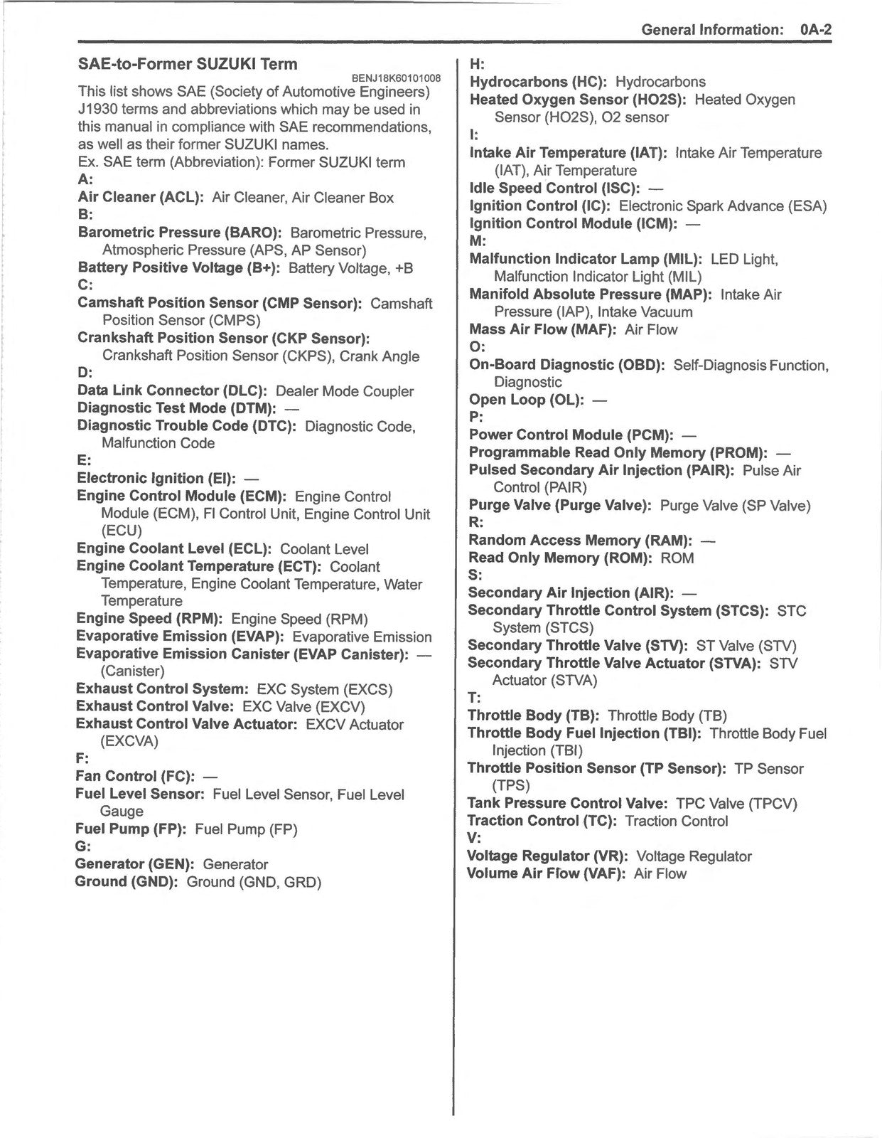 SUZUKI SV650 Motorcycle Service Manual 2017-2019 - WIRE BOUND - TOUGH COVERS