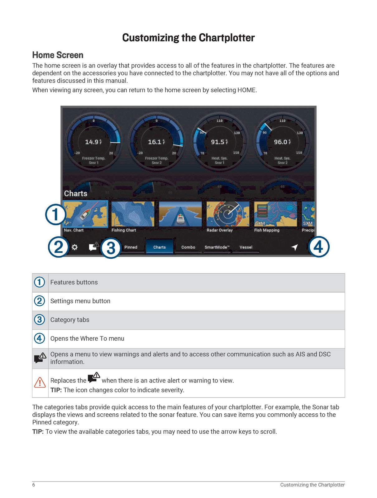 GARMIN GPSMAP 10X2 12X2 Series Owners Manual 2019 - WIRE BOUND - TOUGH COVERS