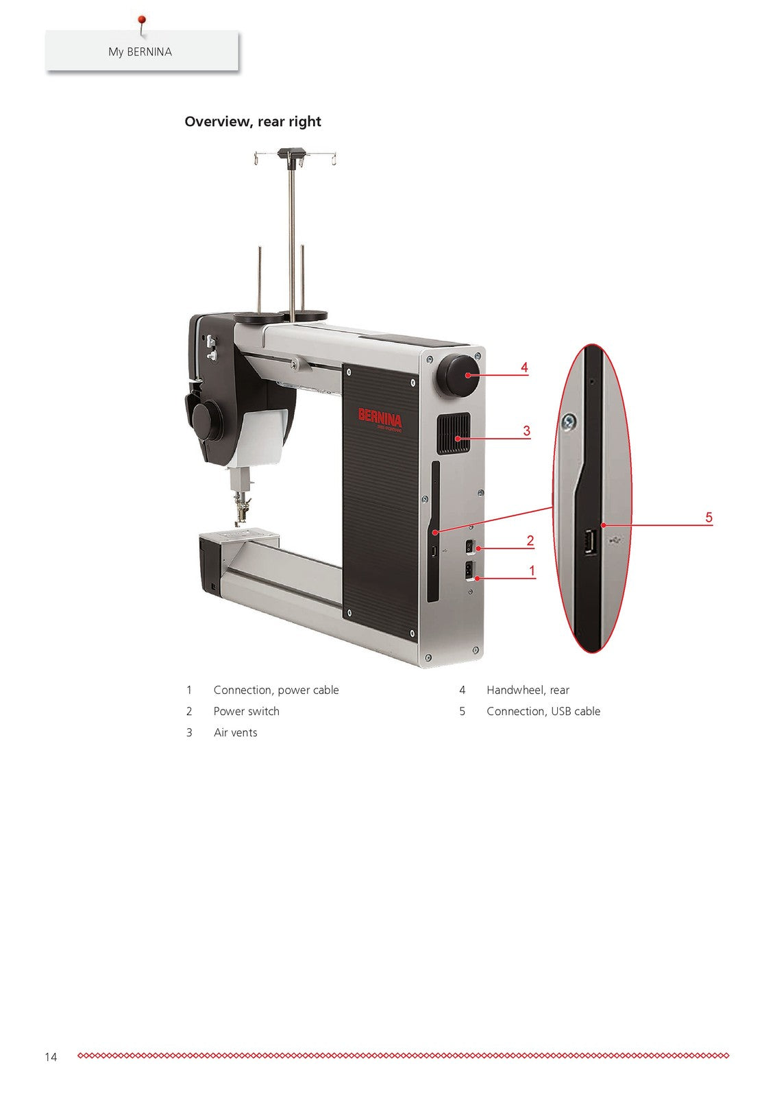 BERNINA Q 16 Quilt Big User Manual - STEEL WIRE BOUND - PROTECTIVE COVERS