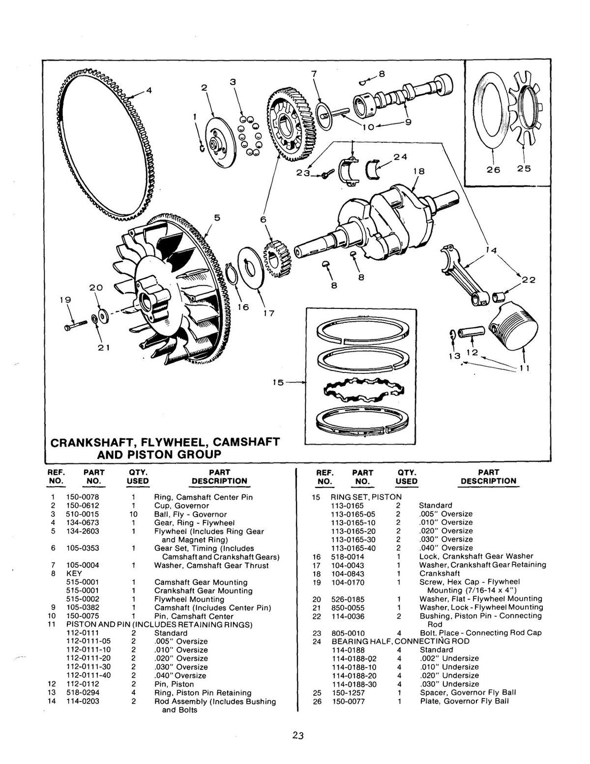 ONAN NH 6KW RV Generator Operators And Parts Manual - WIRE BOUND - TOUGH COVERS