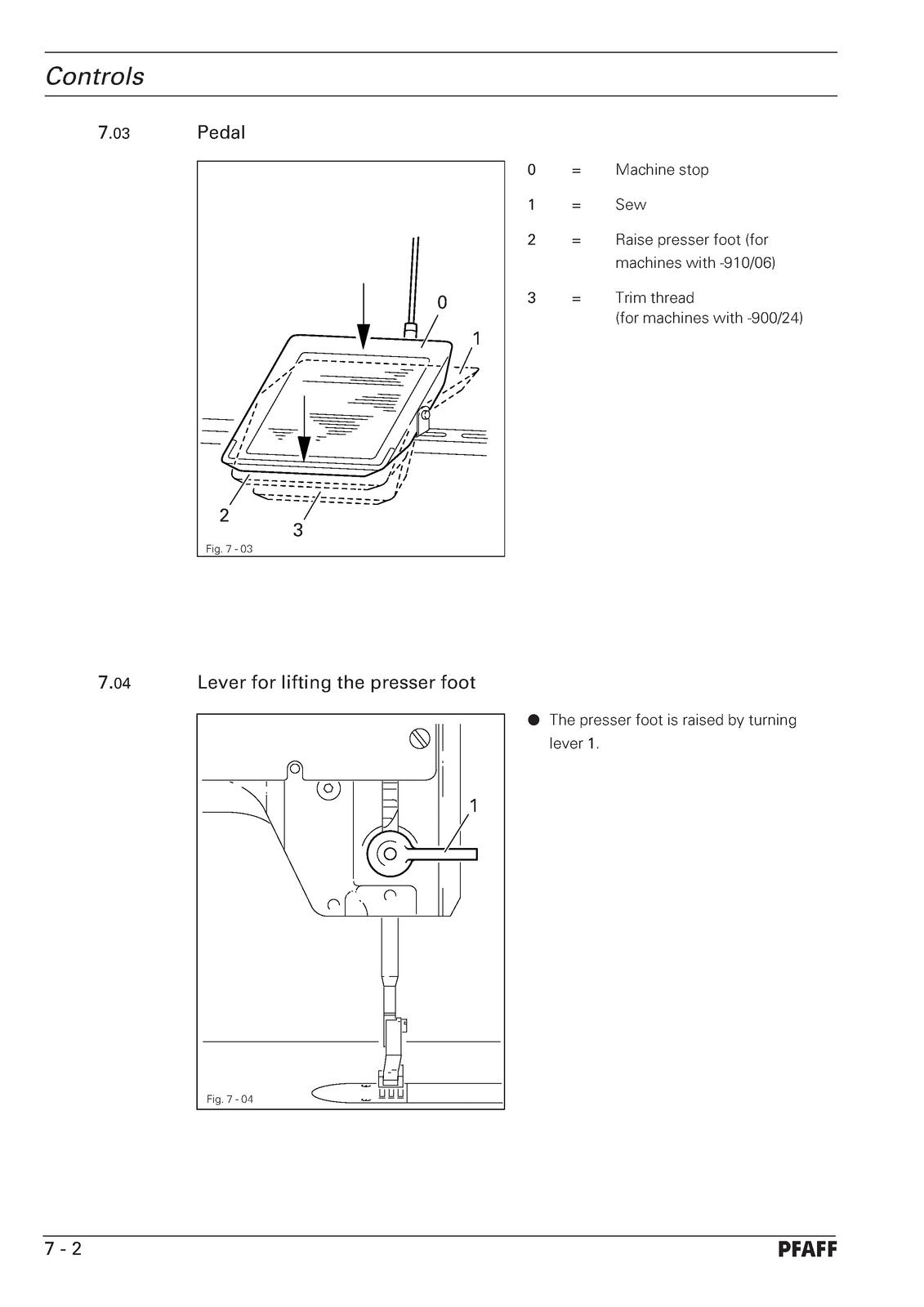 PFAFF 1181 1183 1181-D 1183-D Sewing Machine Instruction Manual - WIRE BOUND