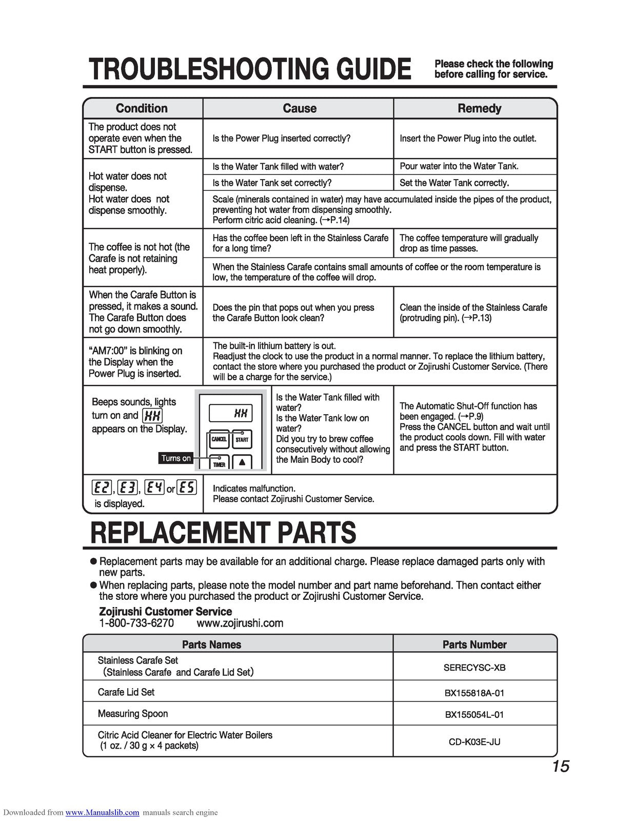 ZOJIRUSHI EC-YSC100 Coffee Maker Operating Instructions Manual - WIRE BOUND