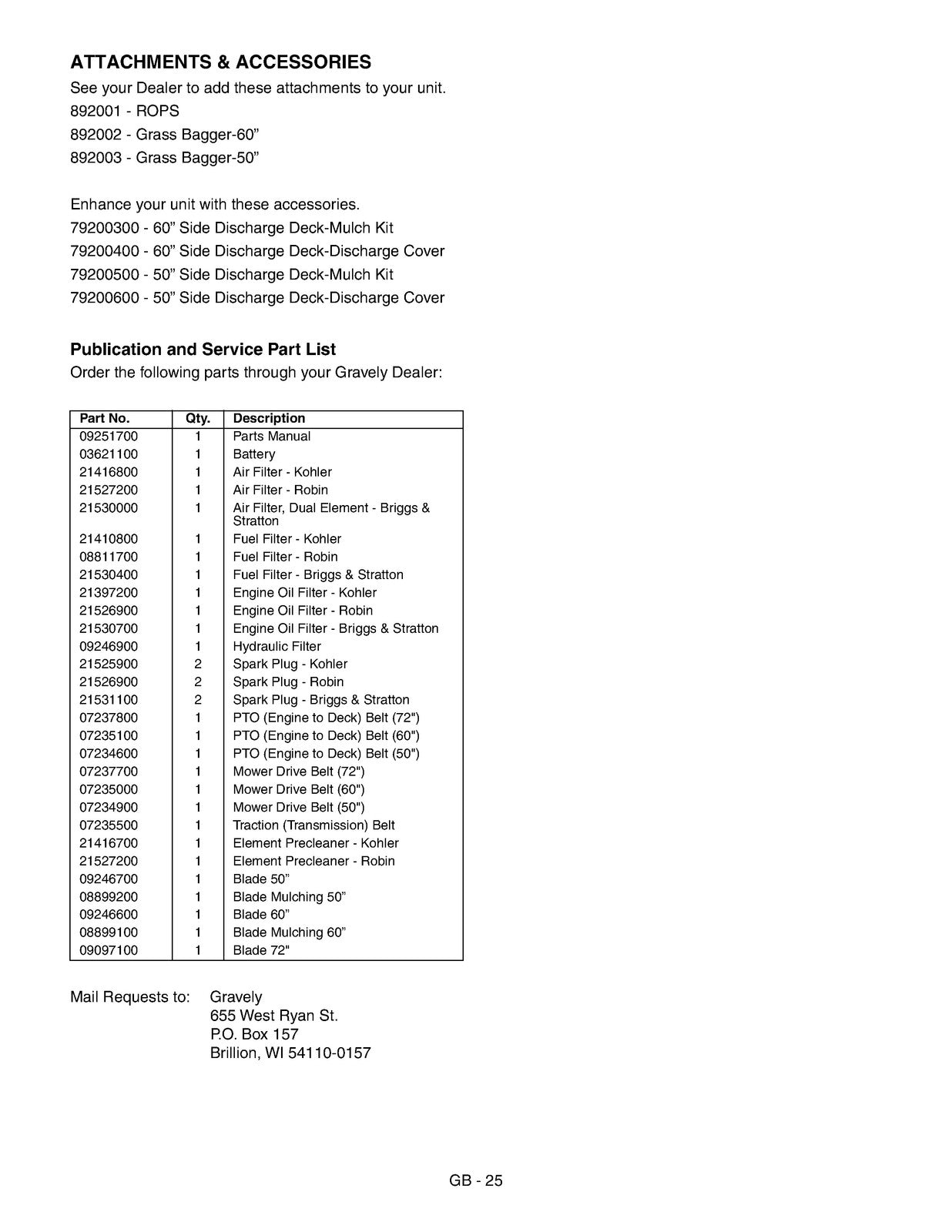 GRAVELY Promaster 250Z 260Z Owner Operator Manual - WIRE BOUND - TOUGH COVERS