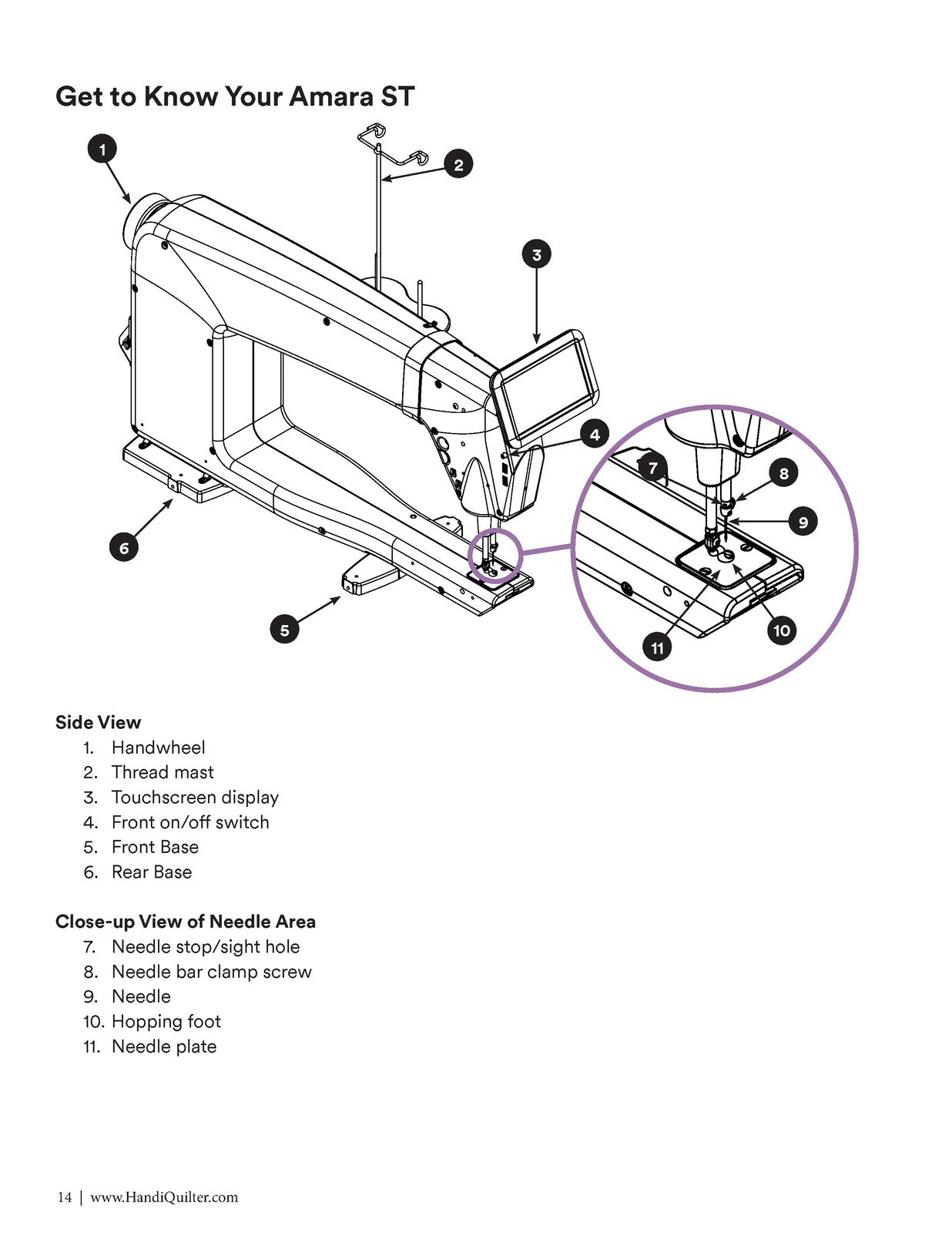 HANDI QUILTER Amara ST 20-Inch Longarm User Manual 2024 - WIRE BOUND - COVERS
