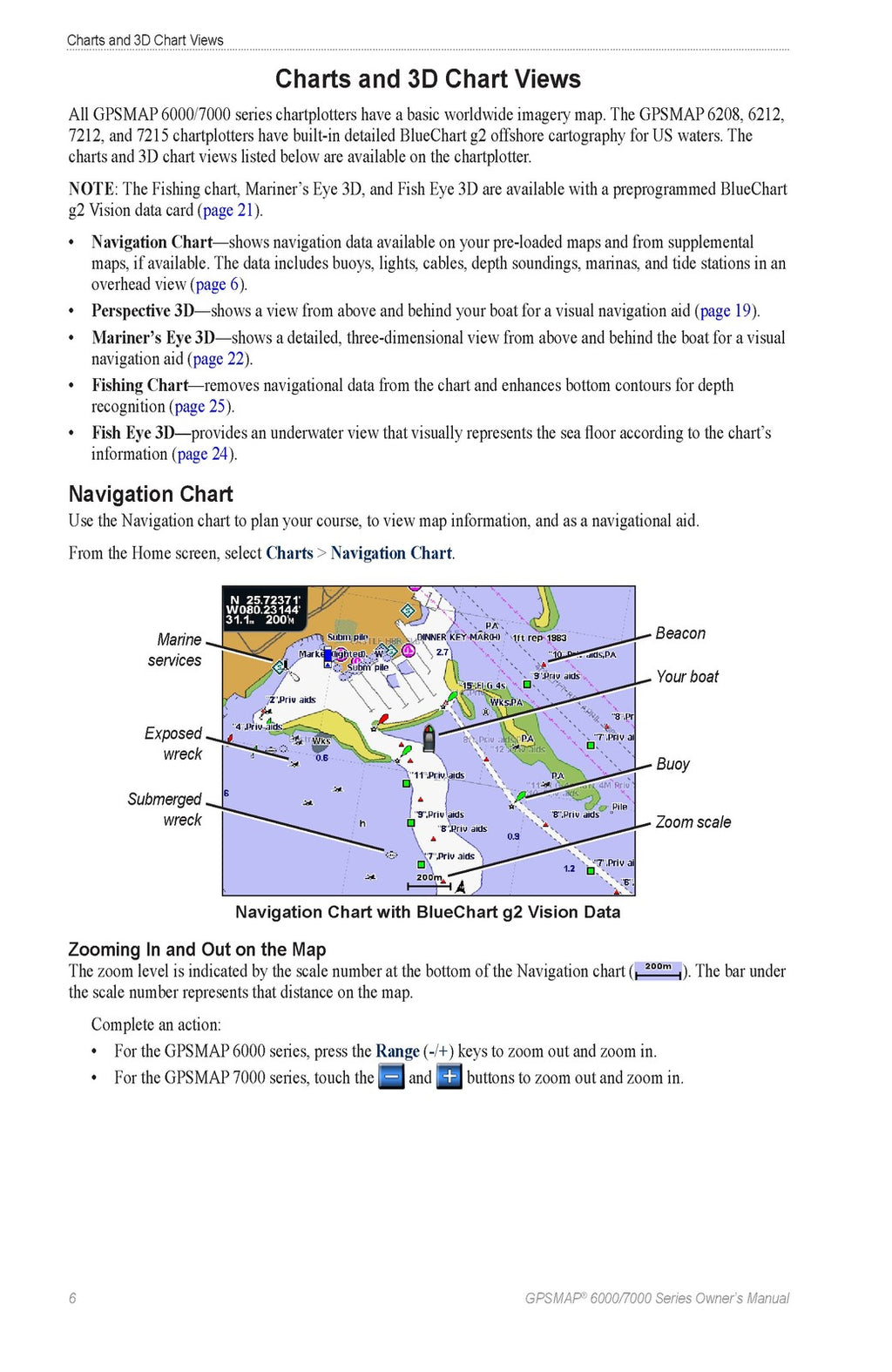 GARMIN GPSMAP 6000 7000 Series Owners Manual - STEEL WIRE BOUND - TOUGH COVERS