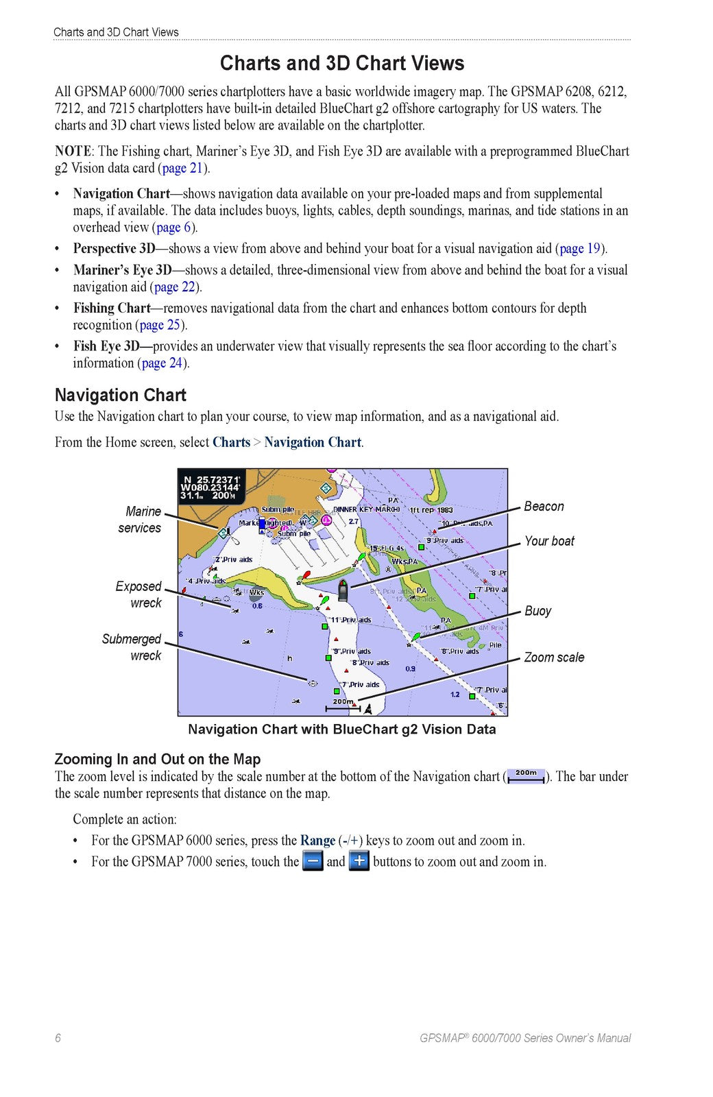 GARMIN GPSMAP 6000 7000 Series Owners Manual - STEEL WIRE BOUND - TOUGH COVERS