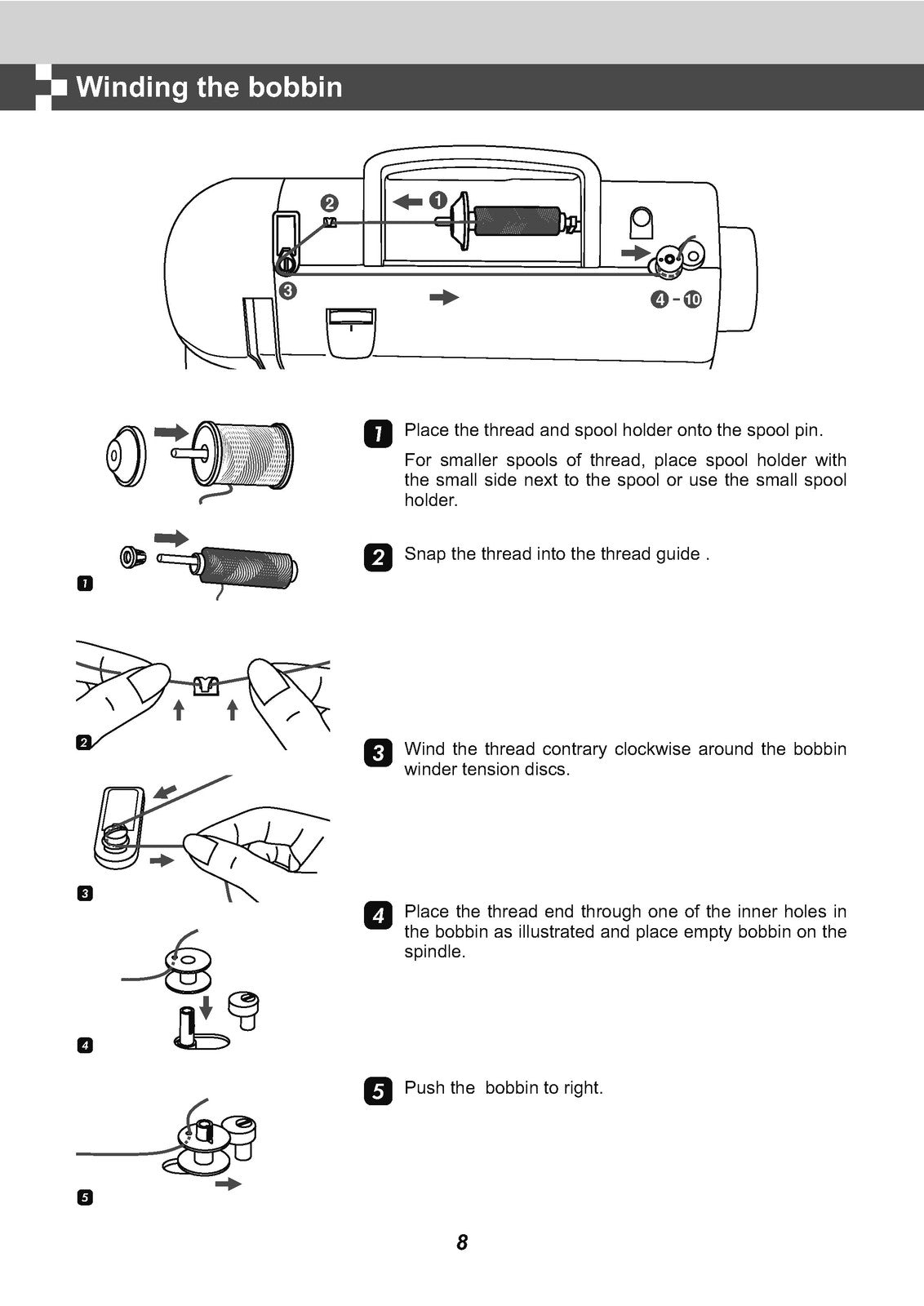 EVER SEWN Charlotte H30E Sewing Machine Instruction Manual - WIRE BOUND - COVERS