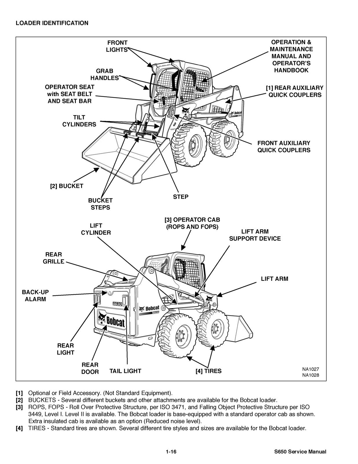 BOBCAT S630 Skid-Steer Loader Service Manual SN A3NT11001 Up 2010, FOLDOUTS