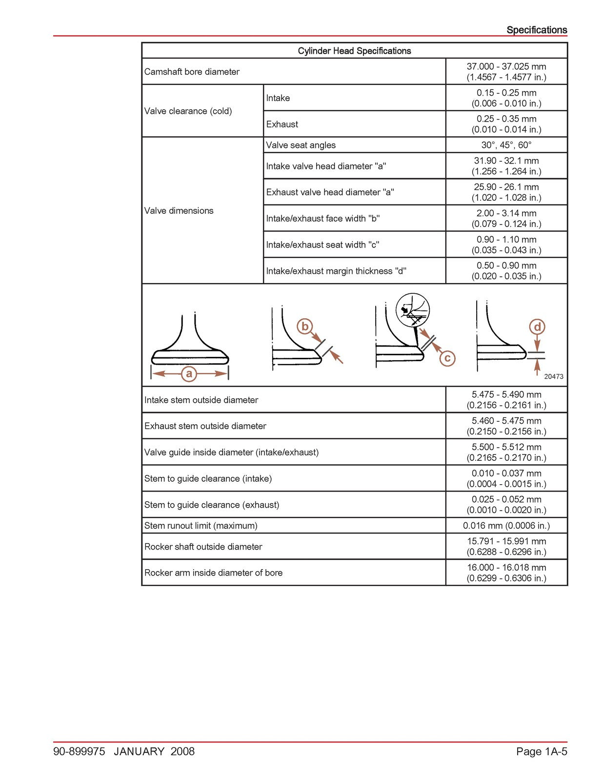 MERCURY 40 50 60 BigFoot 40 Jet EFI FourStroke 4 Cyl SERVICE MANUAL - COVERS