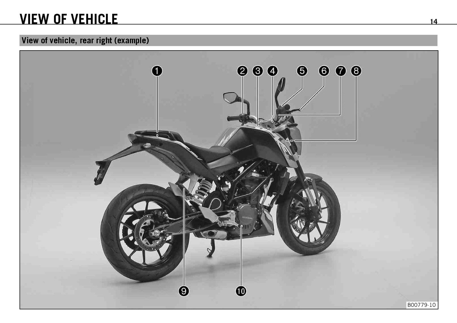 KTM 125 Duke EU Owners Manual 2011 - STEEL WIRE BOUND - PROTECTIVE COVERS