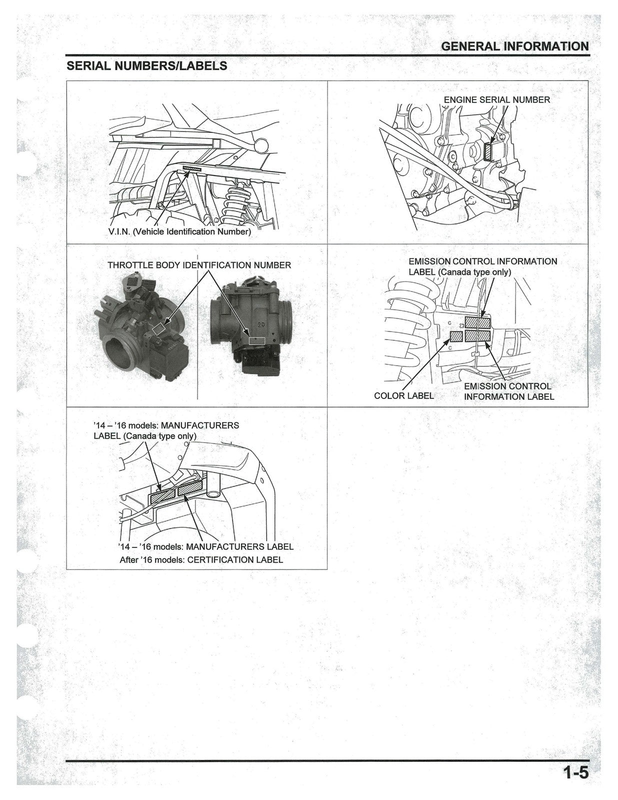 HONDA Pioneer 700 Service Manual 2014-2024 - BOUND - COVERS - XL FOLDOUT PAGES