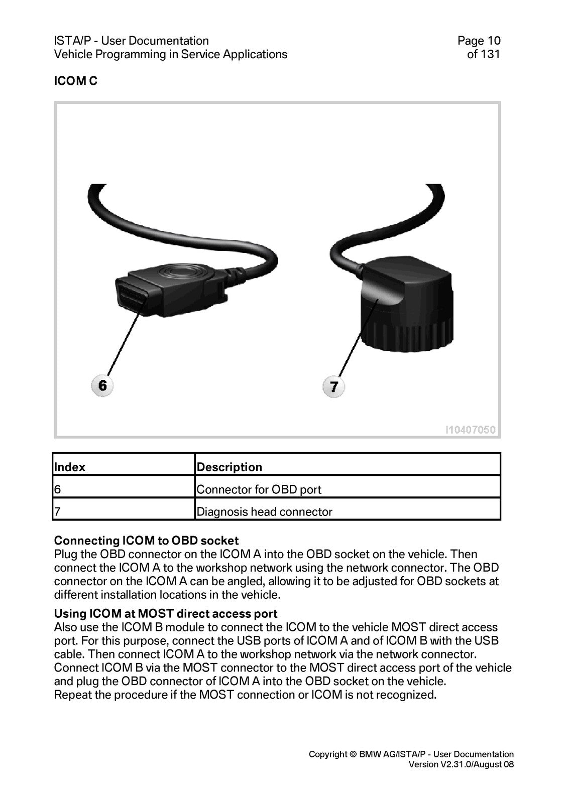 BMW ISTAP Programming System User Documentation Manual 2008 - WIRE BOUND