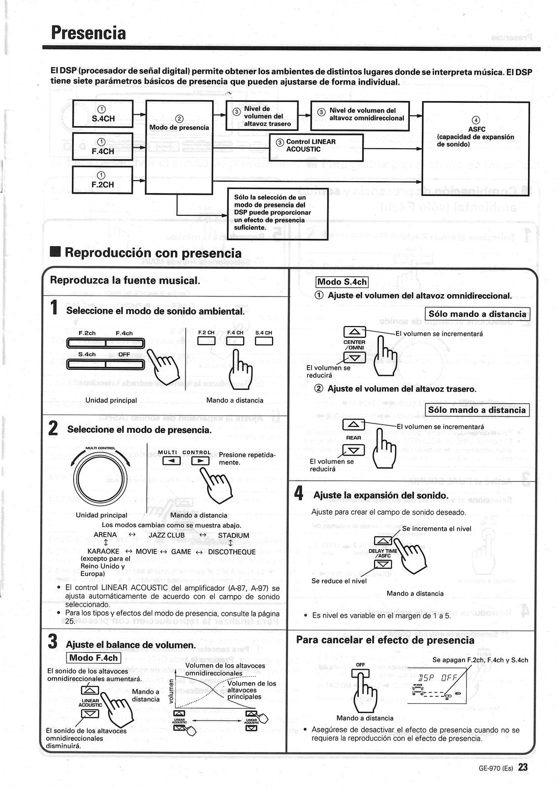 KENWOOD GE-970 Graphic Equalizer Instruction Manual - WIRE BOUND - TOUGH COVERS