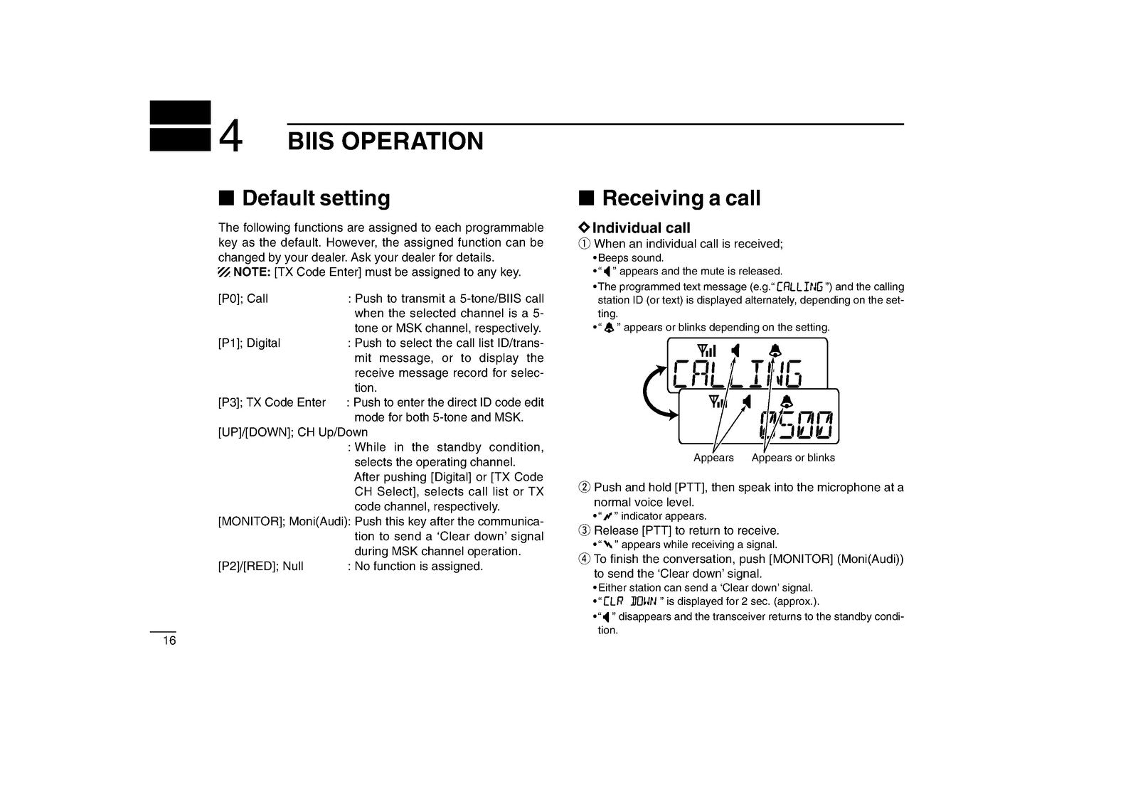 ICOM IC-F33GT IC-F33GS IC-F43GT IC-F43GS Transceiver Instruction Manual - BOUND