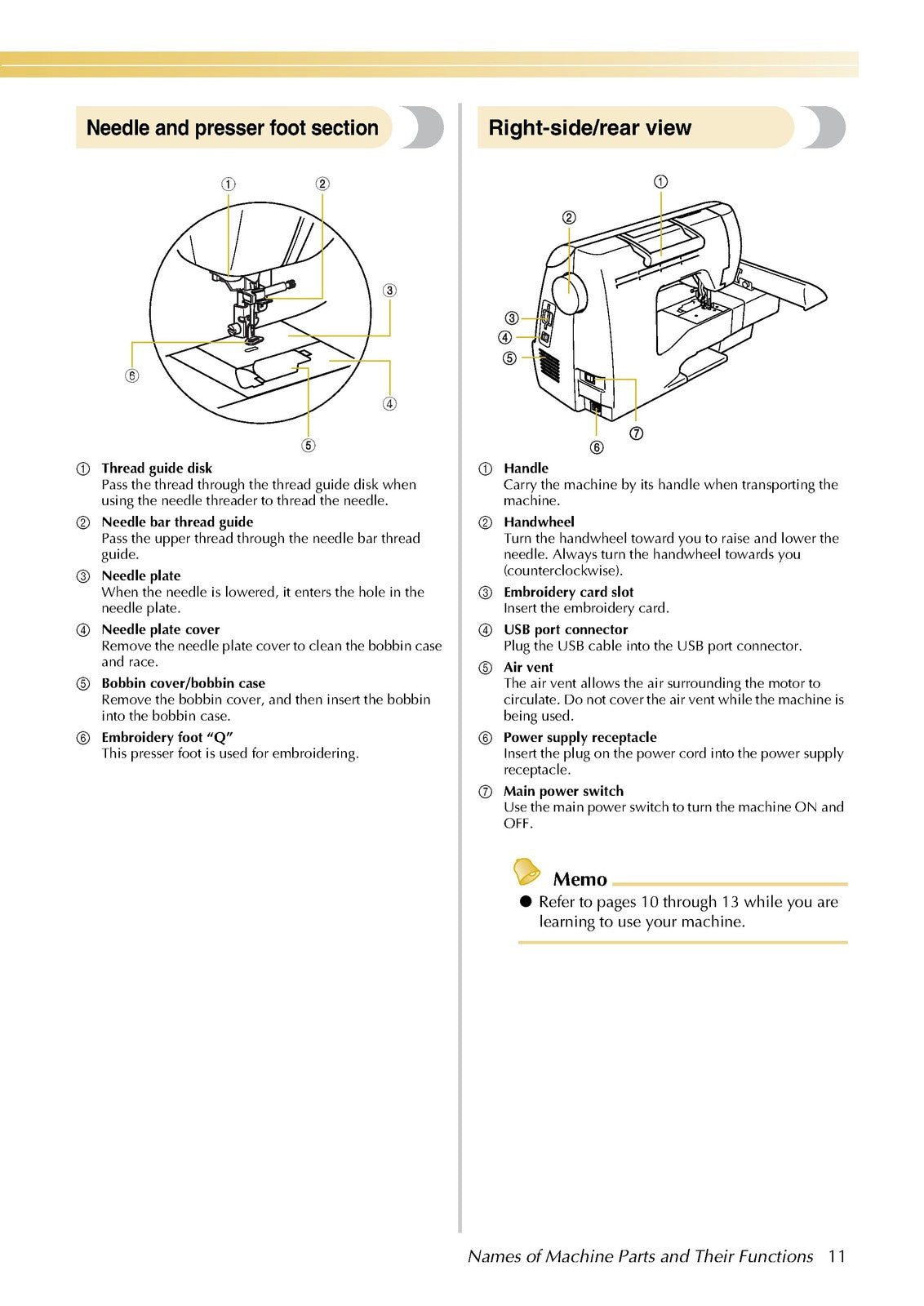 BABY LOCK Emore BLMR Embroidery Machine Instruction Manual - WIRE BOUND - COVERS