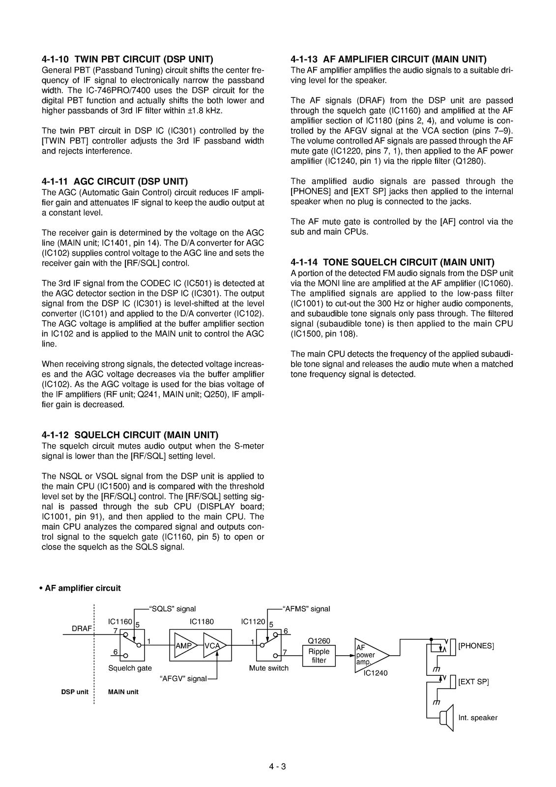 ICOM IC-7400 HF VHF Transceiver Service Manual - BOUND - COVERS - XL FOLDOUTS