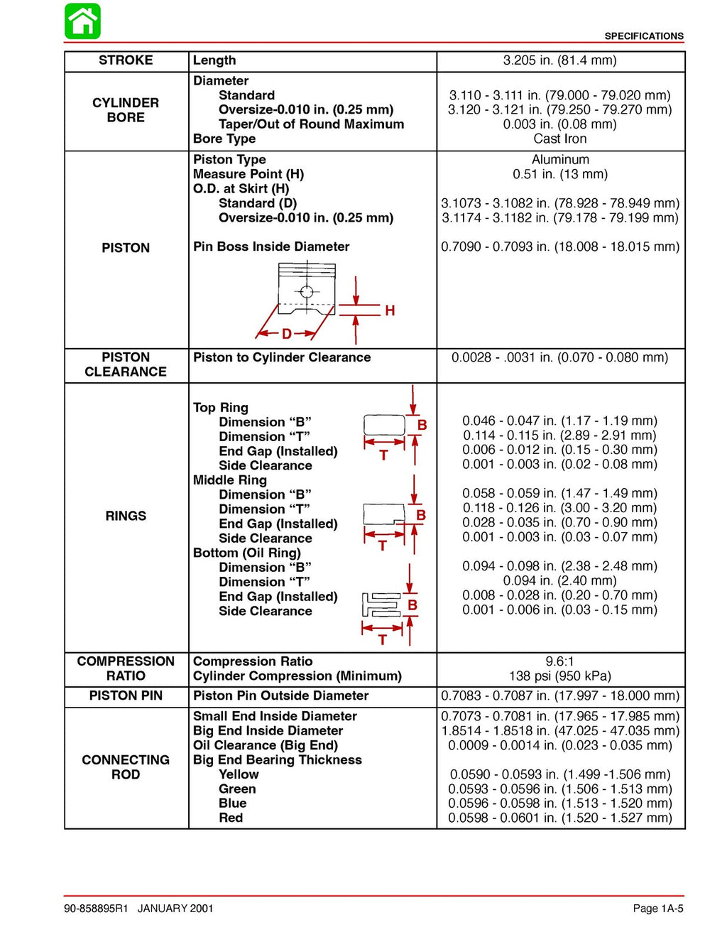 MERCURY 75 90 FOURSTROKE STARTING 2000 SERVICE MANUAL - BOUND, COVERS, FOLDOUTS!