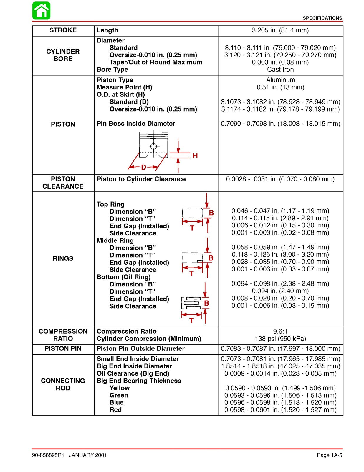 MERCURY 75 90 FOURSTROKE STARTING 2000 SERVICE MANUAL - BOUND, COVERS, FOLDOUTS!