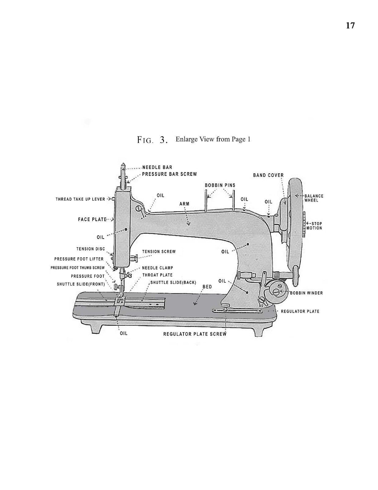 SINGER 48K Sewing Machine Instructions Manual 1900 - WIRE BOUND - TOUGH COVERS