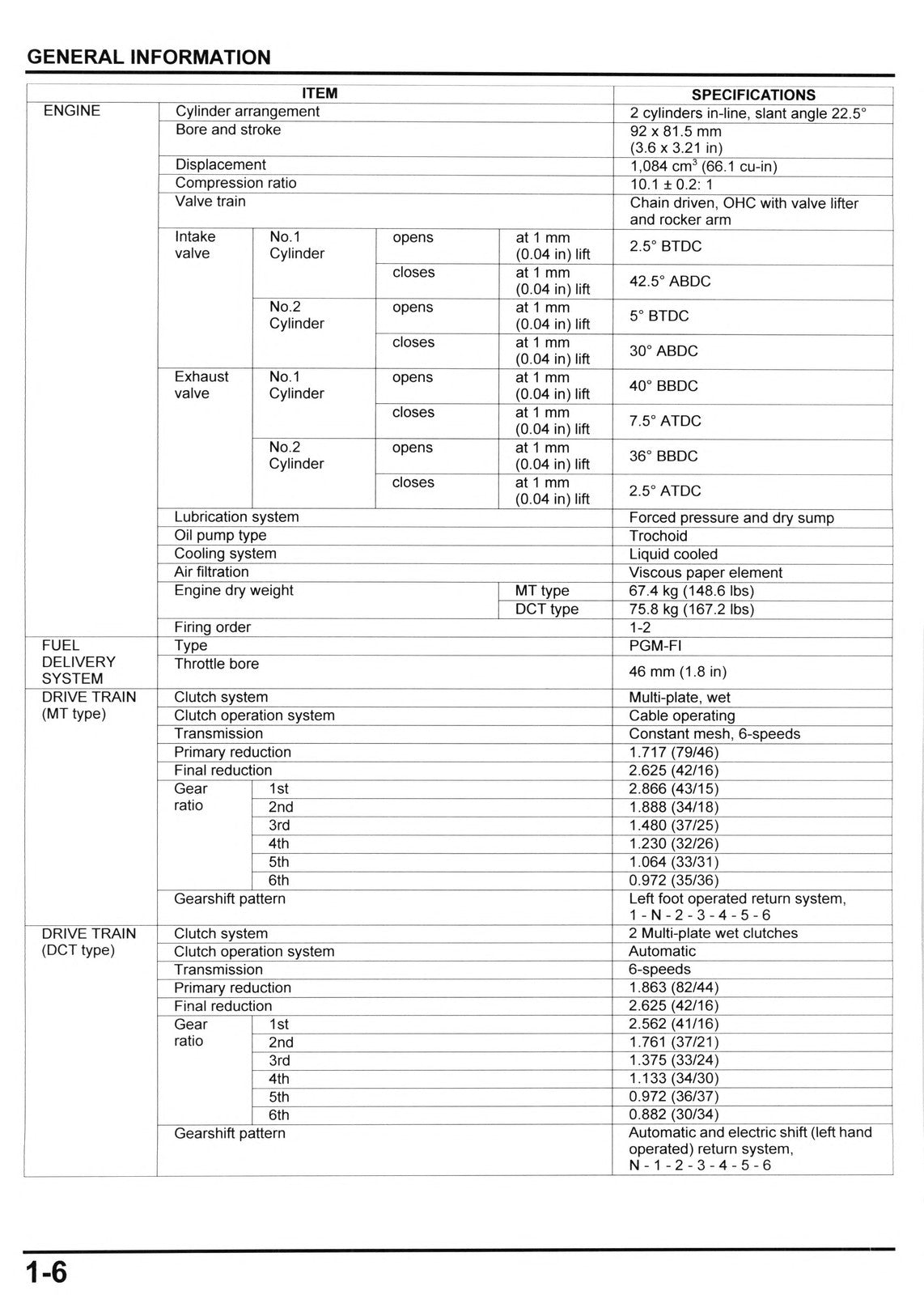 HONDA CMX1100 Motorcycle Service Manual - STEEL WIRE BOUND - PROTECTIVE COVERS