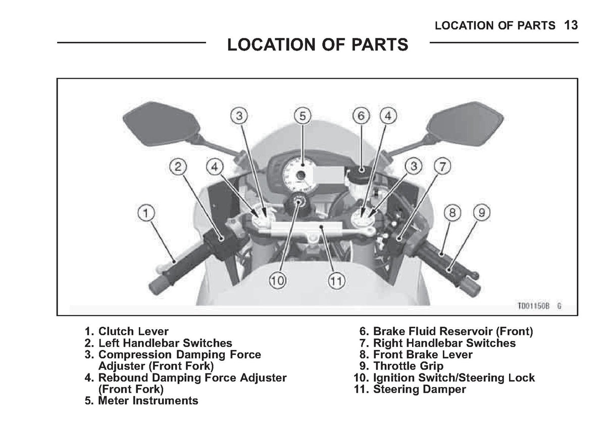 KAWASAKI Ninja ZX-6R Owners Manual 2009 - STEEL WIRE BOUND - PROTECTIVE COVERS