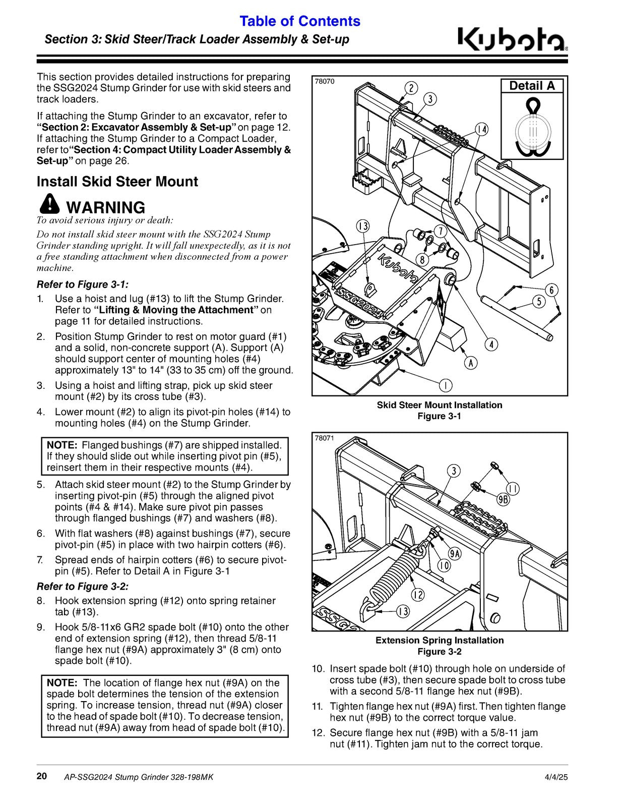 LAND PRIDE SSG20 Series Stump Grinder Operators Manual - WIRE BOUND - COVERS