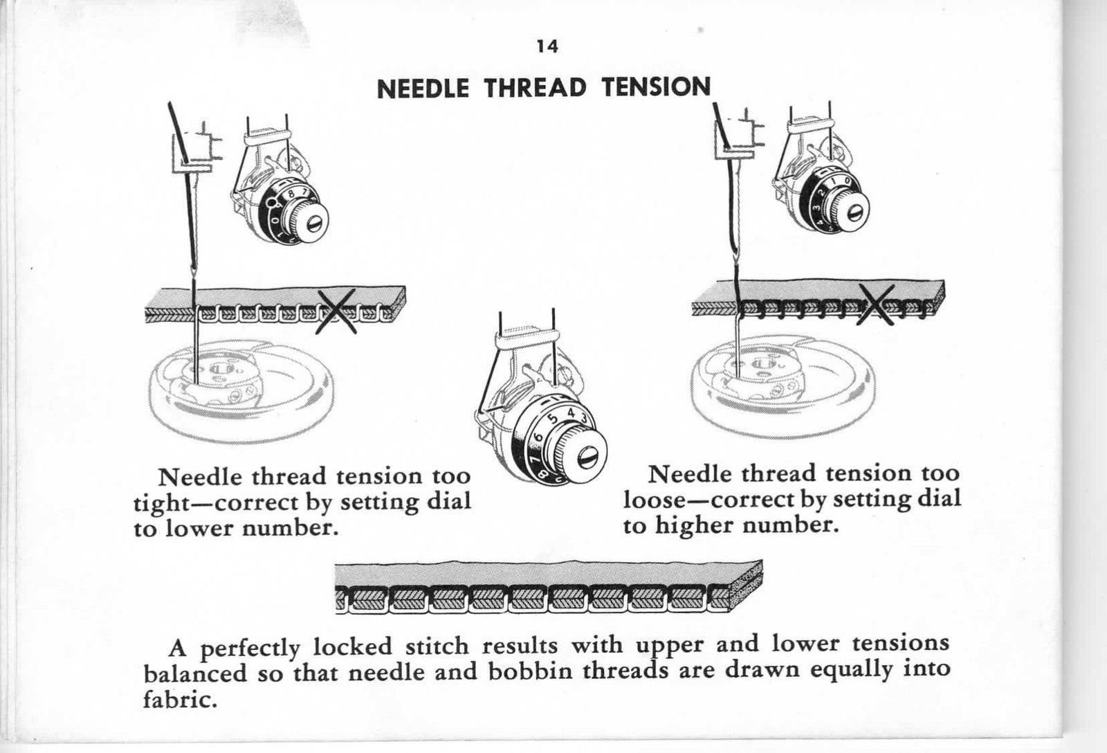 SINGER 327 Sewing Machine Instruction Manual - STEEL WIRE BOUND - TOUGH COVERS