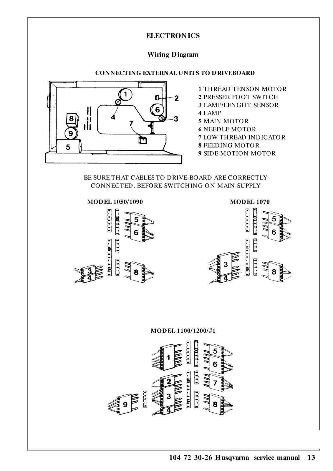 HUSQVARNA 1200 1100 1090 1070 1050 SERVICE MANUAL - WIRE BOUND - TOUGH COVERS