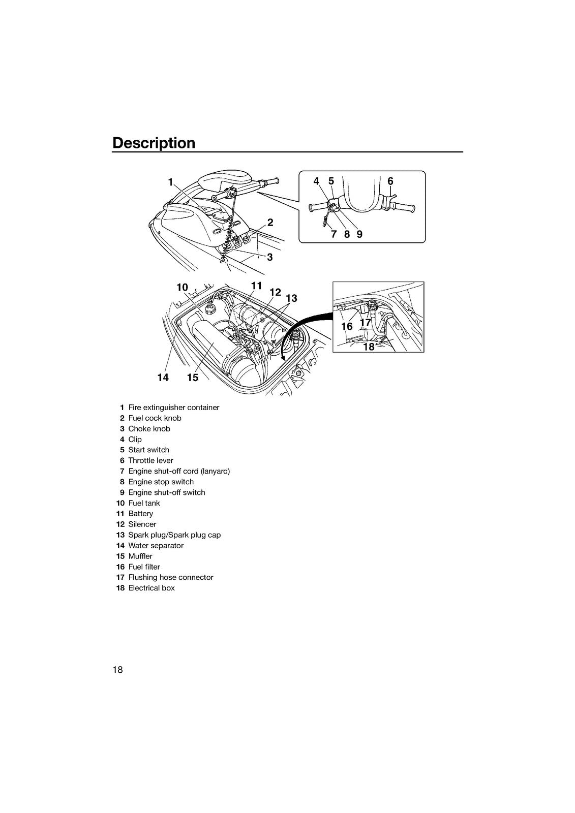 YAMAHA 2015 SuperJet WaveRunner Owners Operators Manual - WIRE BOUND - COVERS