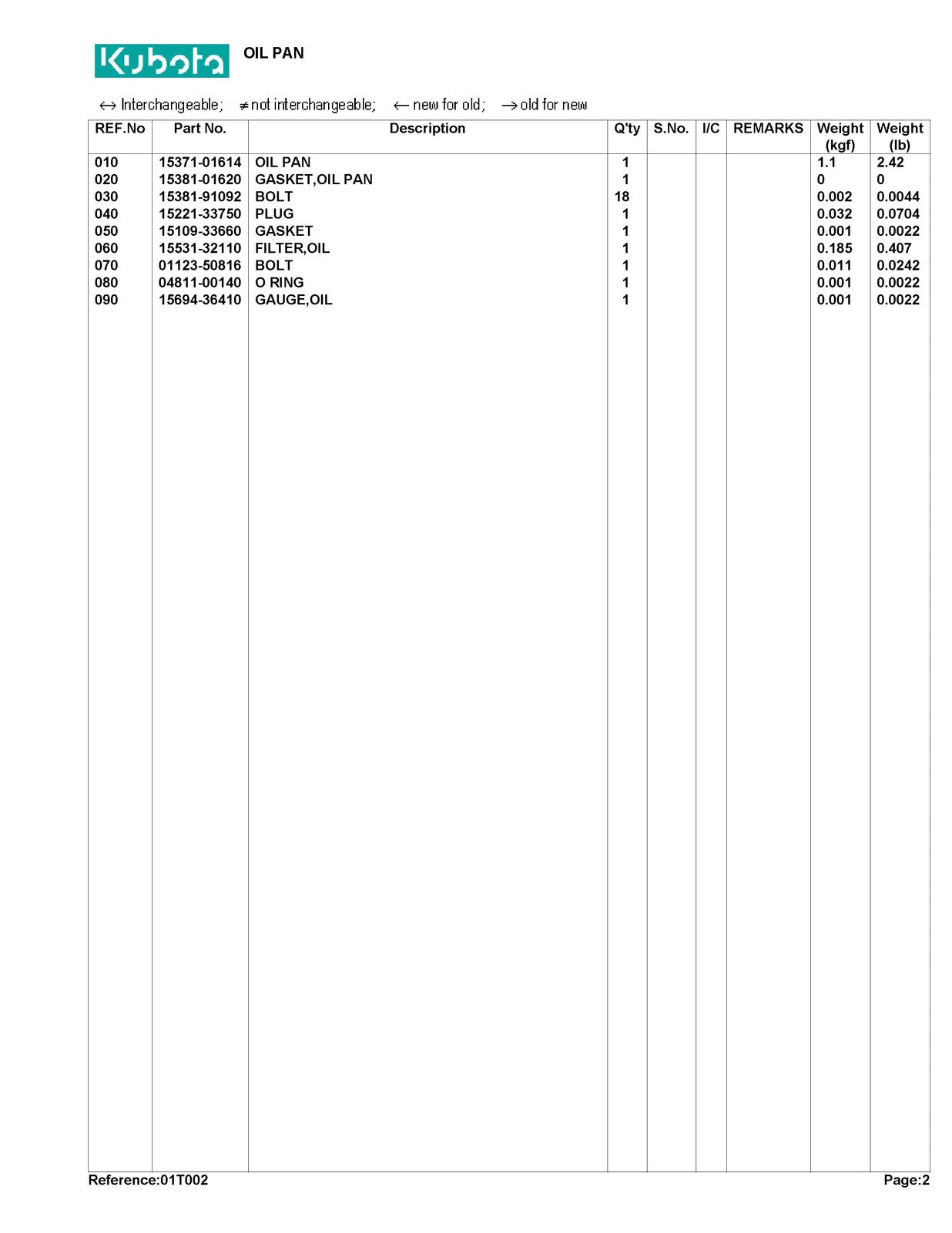ISEKI F2100E Tractor Illustrated Parts List Manual - WIRE BOUND - TOUGH COVERS