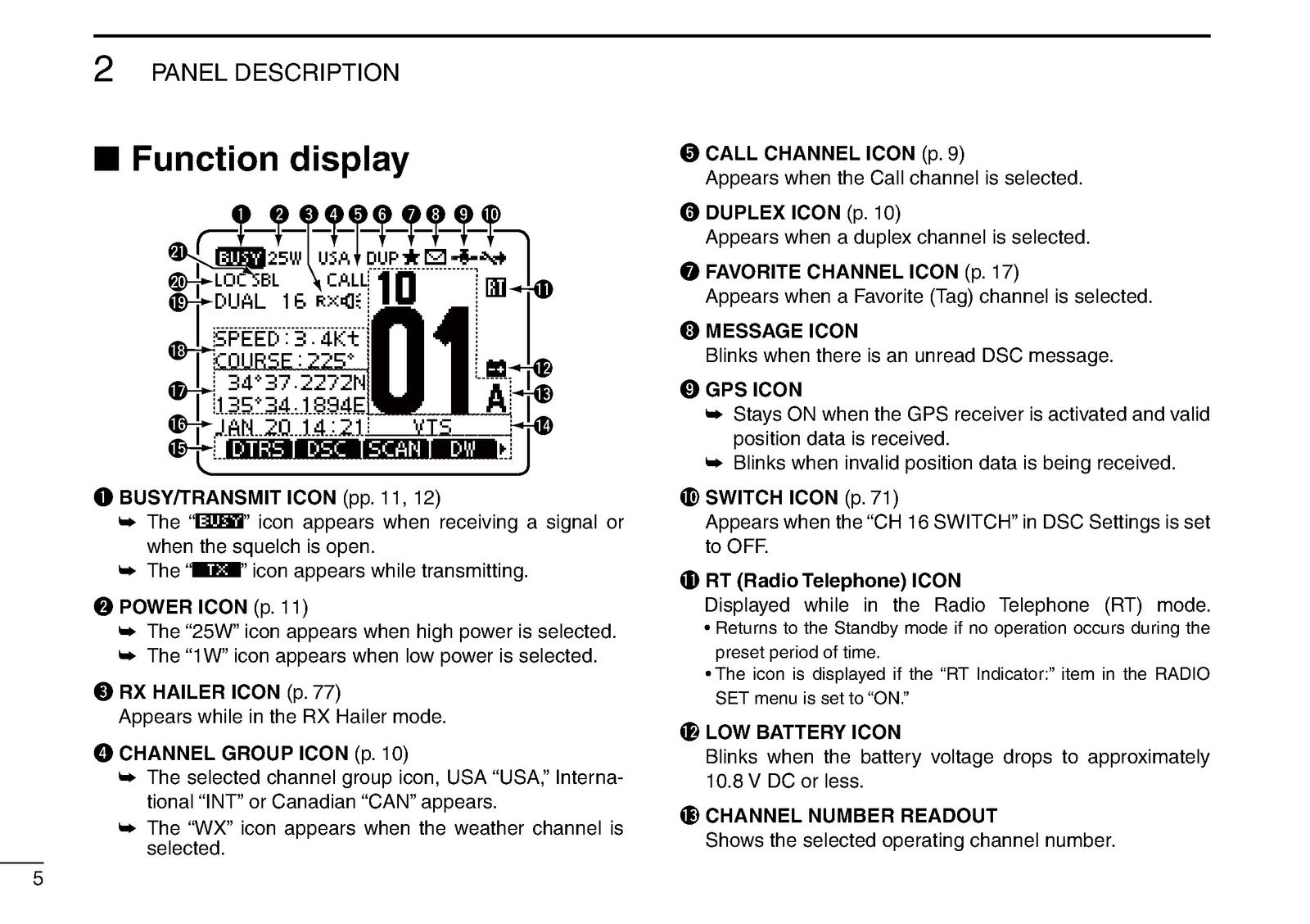 ICOM IC-M506 VHF Marine Transceiver Instruction Manual - WIRE BOUND - COVERS