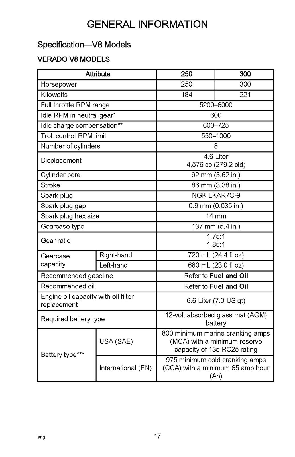 MERCURY VERADO V8, SeaPro V8 Operation Manual 2018 - WIRE BOUND - COVERS