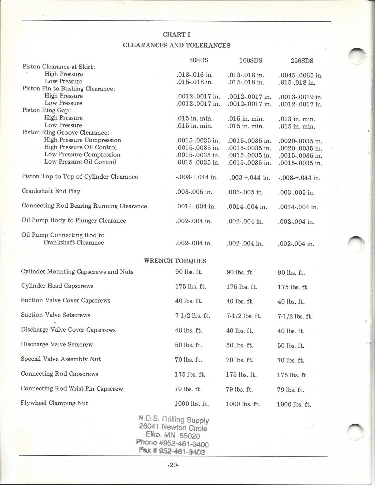 WABCO 50SDS 100SDS 256SDS Stationary Air Compressor Service Manual 1971 - BOUND