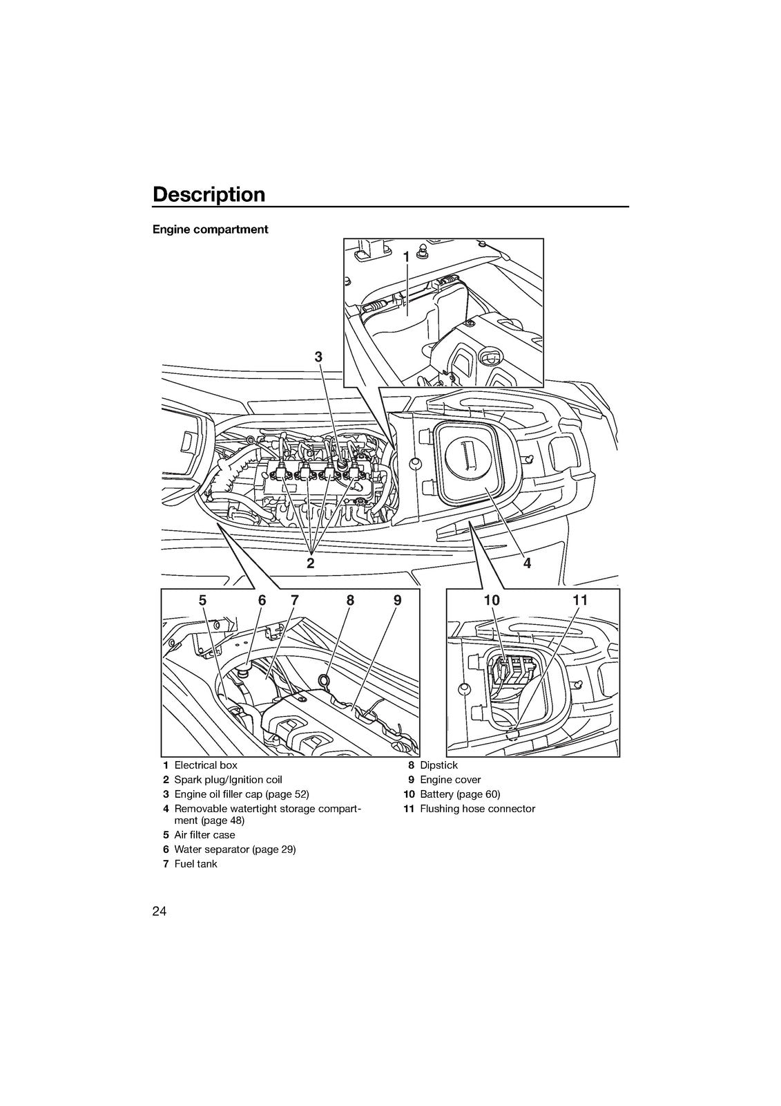 YAMAHA VXR VXS WaveRunner Owners Operators Manual 2016 - WIRE BOUND - COVERS