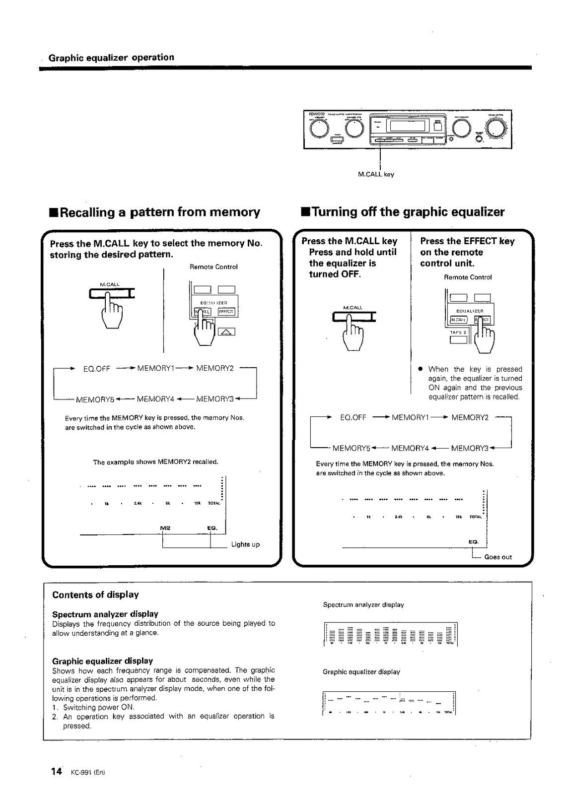 KENWOOD KC-991 Audio Component Instruction Manual - WIRE BOUND - TOUGH COVERS