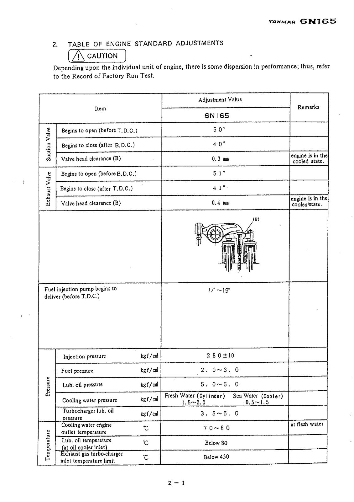 YANMAR 6N165 Operation Manual - BOUND - COVERS - XL FOLDOUT PAGES