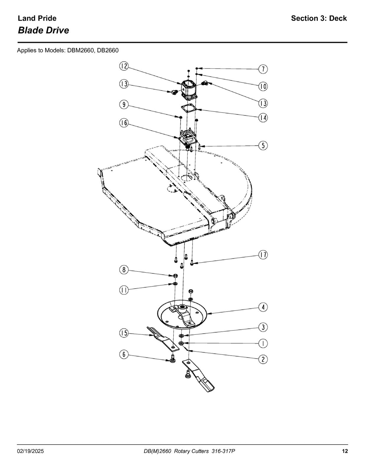 LAND PRIDE DB26 Series Ditch Bank Cutter Parts Manual 2025 - WIRE BOUND - COVERS