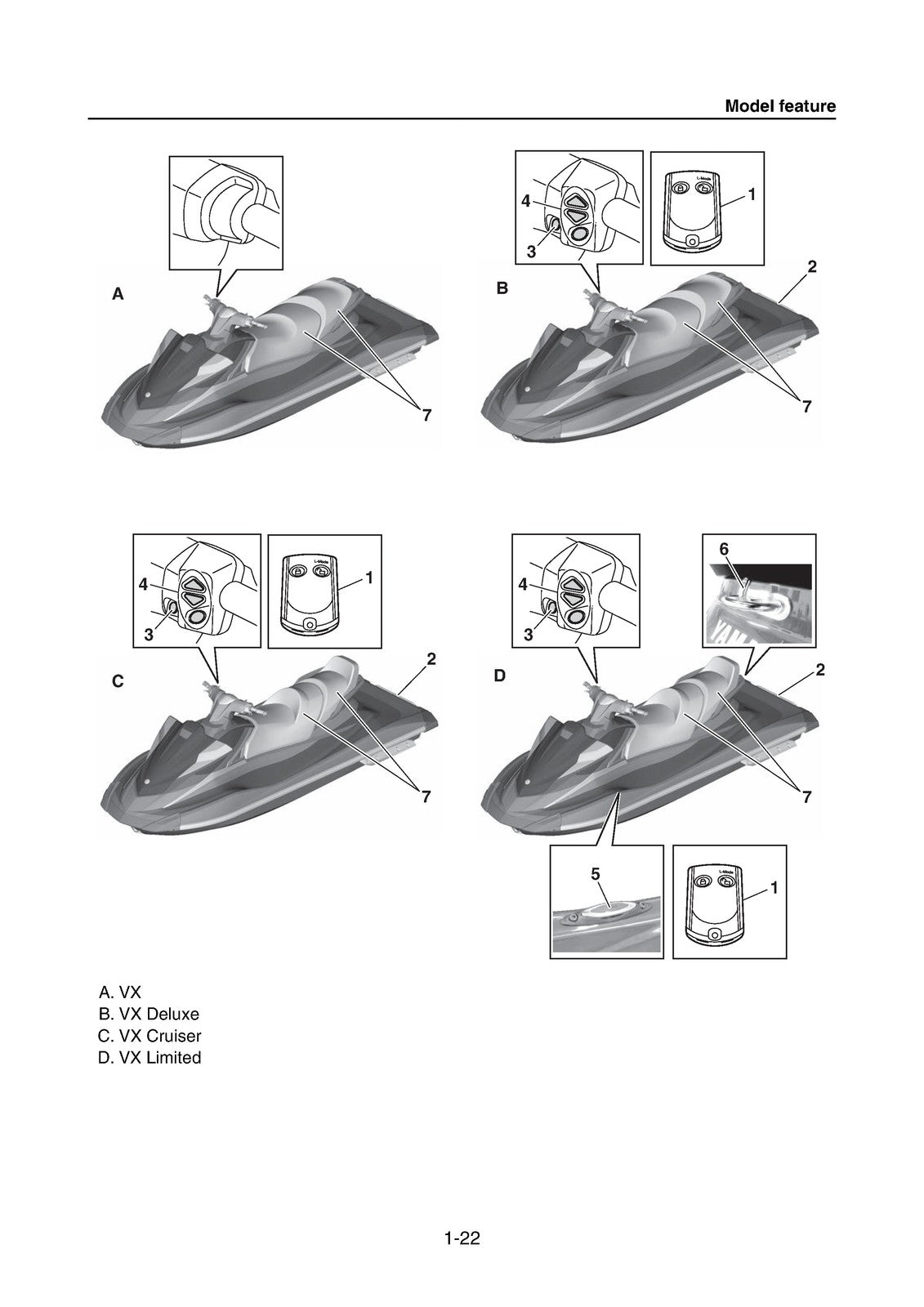 YAMAHA WaveRunner VX1050C F4G Deluxe VX1050B Cruiser Limited Service Manual