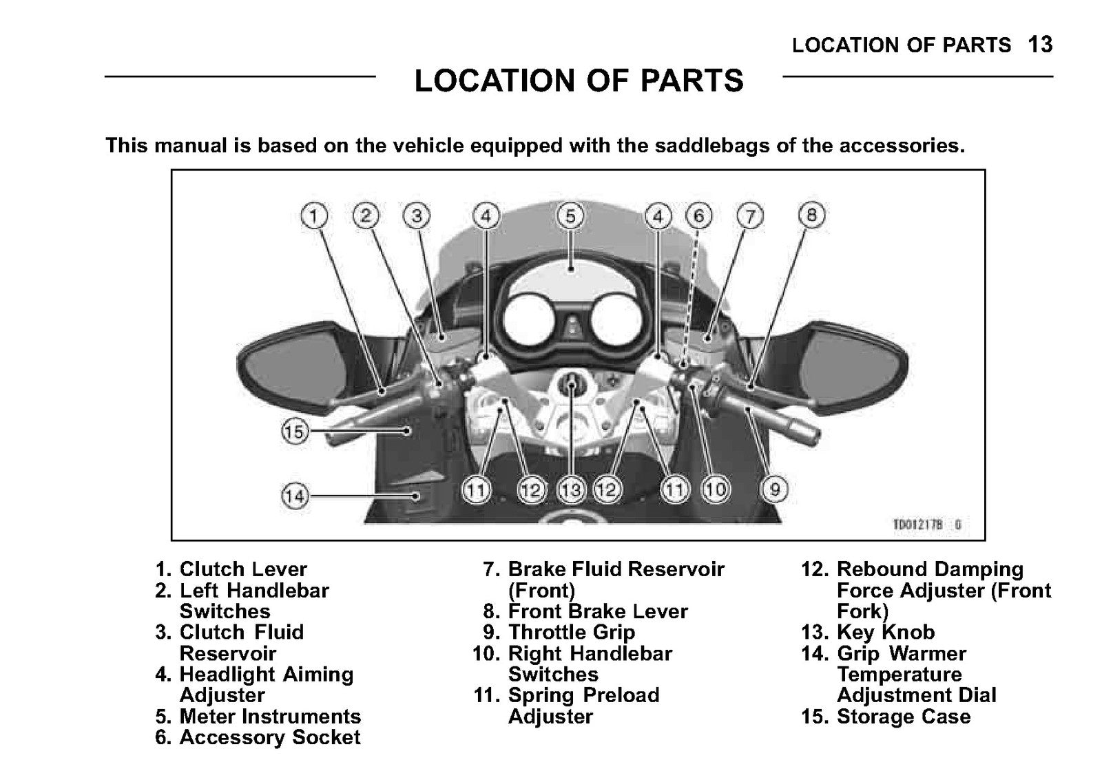 KAWASAKI Concours 14 Owners Manual 2010 - STEEL WIRE BOUND - PROTECTIVE COVERS