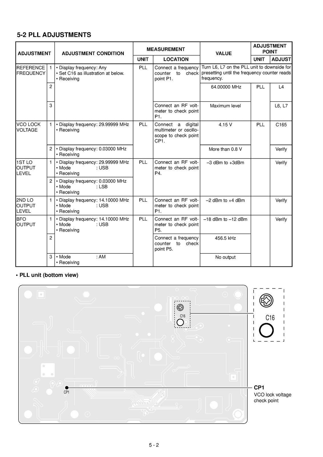ICOM IC-718 HF Transceiver Service Manual 2000 - BOUND - COVERS - XL FOLDOUTS