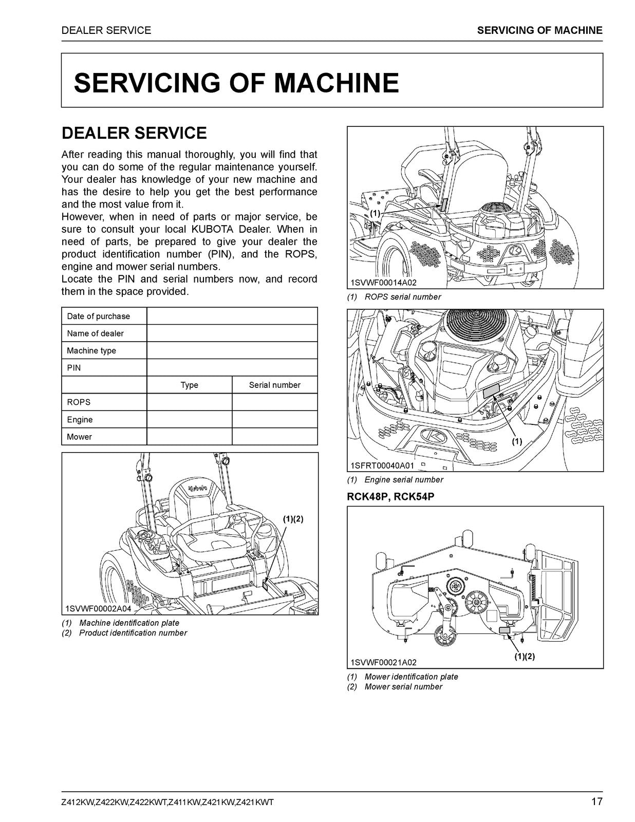 KUBOTA Z411KW Z421KW Z422KW Z422KWT Zero Turn Operators Manual, FOLDOUTS