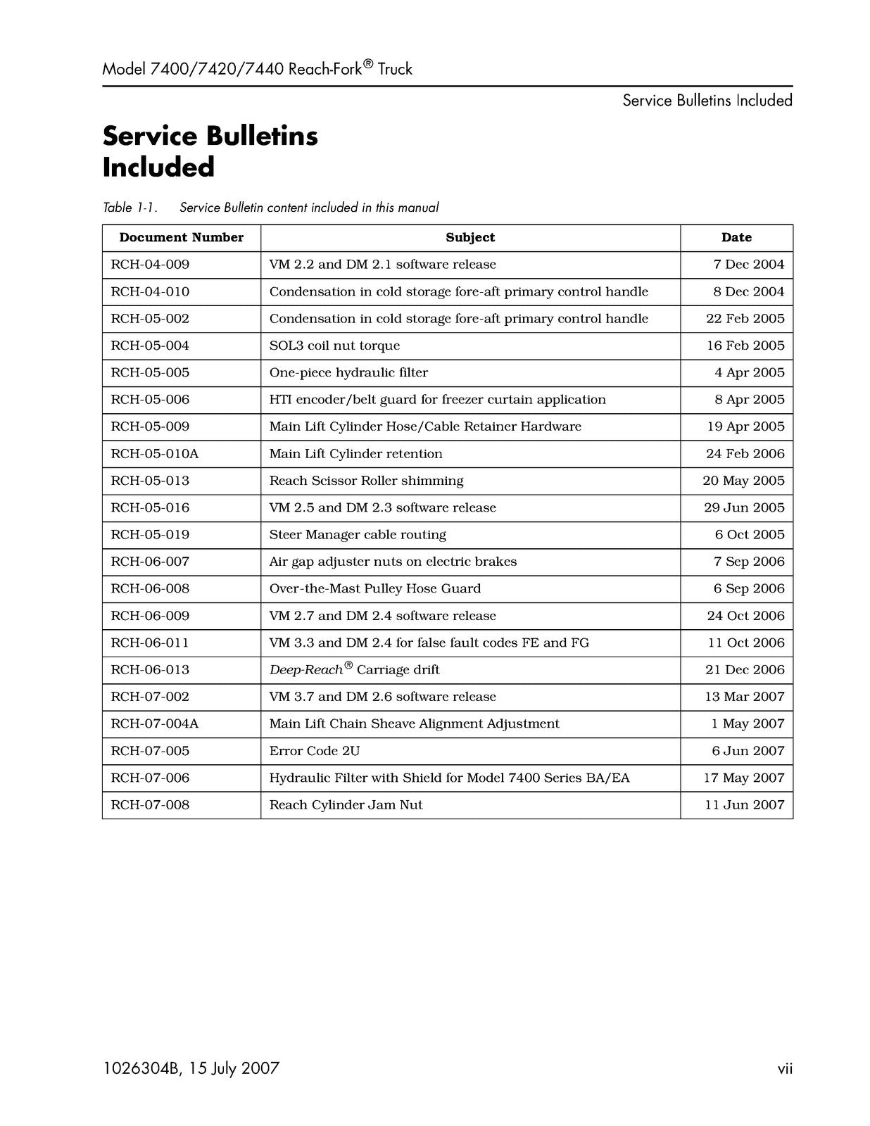 RAYMOND 7400 7420 7440 Reach-Fork Truck Maintenance Manual 2007 - WIRE BOUND