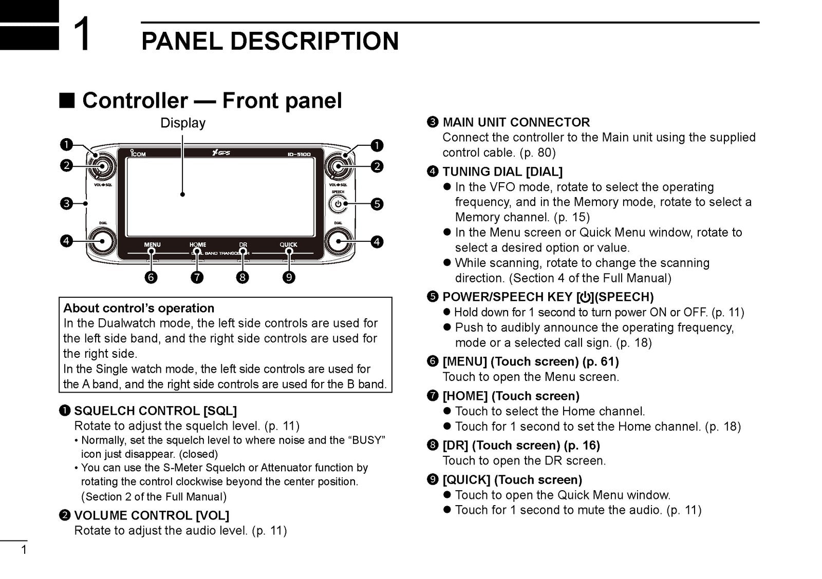 ICOM ID-5100A ID-5100E Dual Band Transceiver Instruction Manual - WIRE BOUND