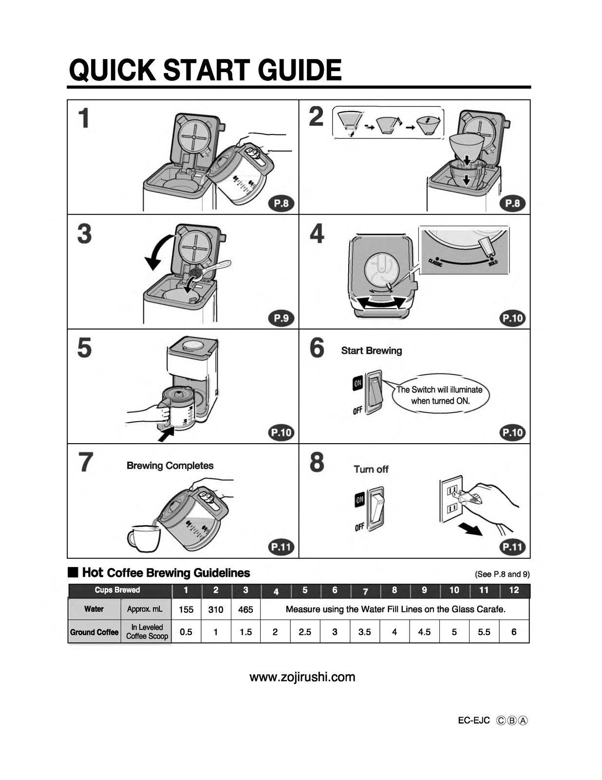 ZOJIRUSHI EC-EJC120 Coffee Maker Operating Instructions Manual - WIRE BOUND