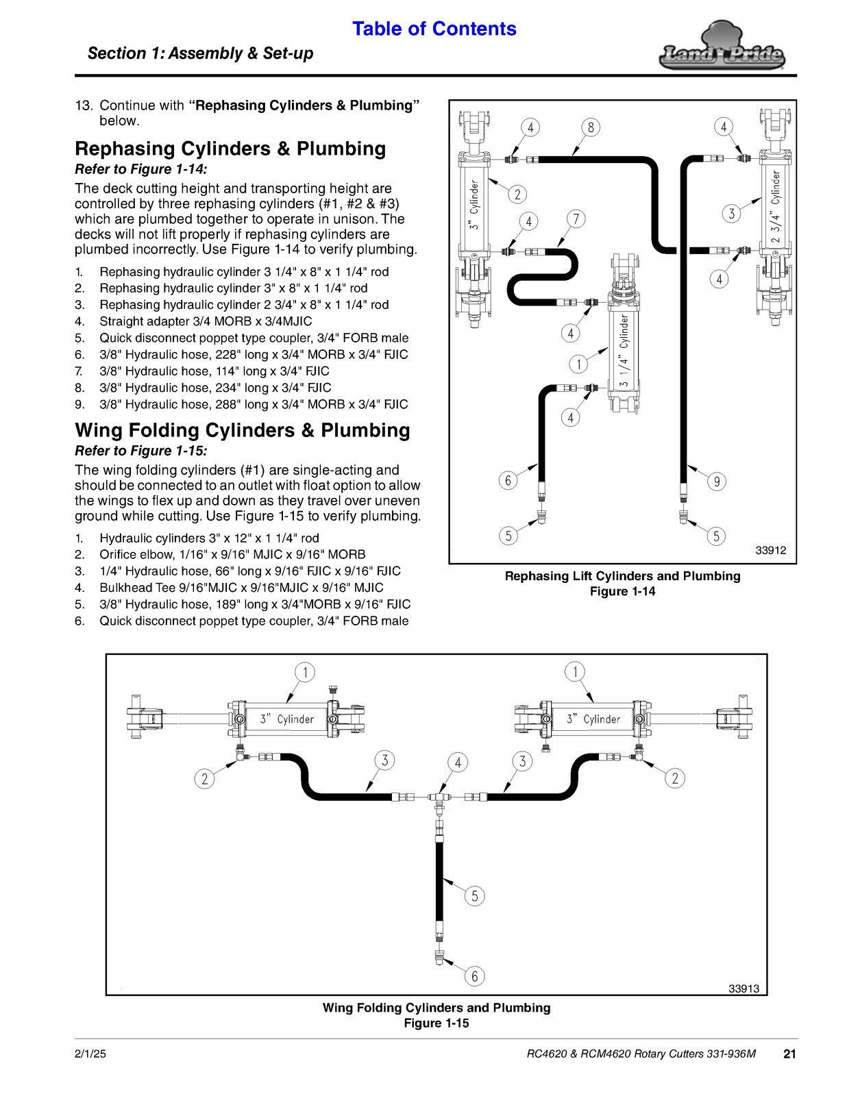 LAND PRIDE RC4620 Rotary Cutter Operators Manual - WIRE BOUND - TOUGH COVERS